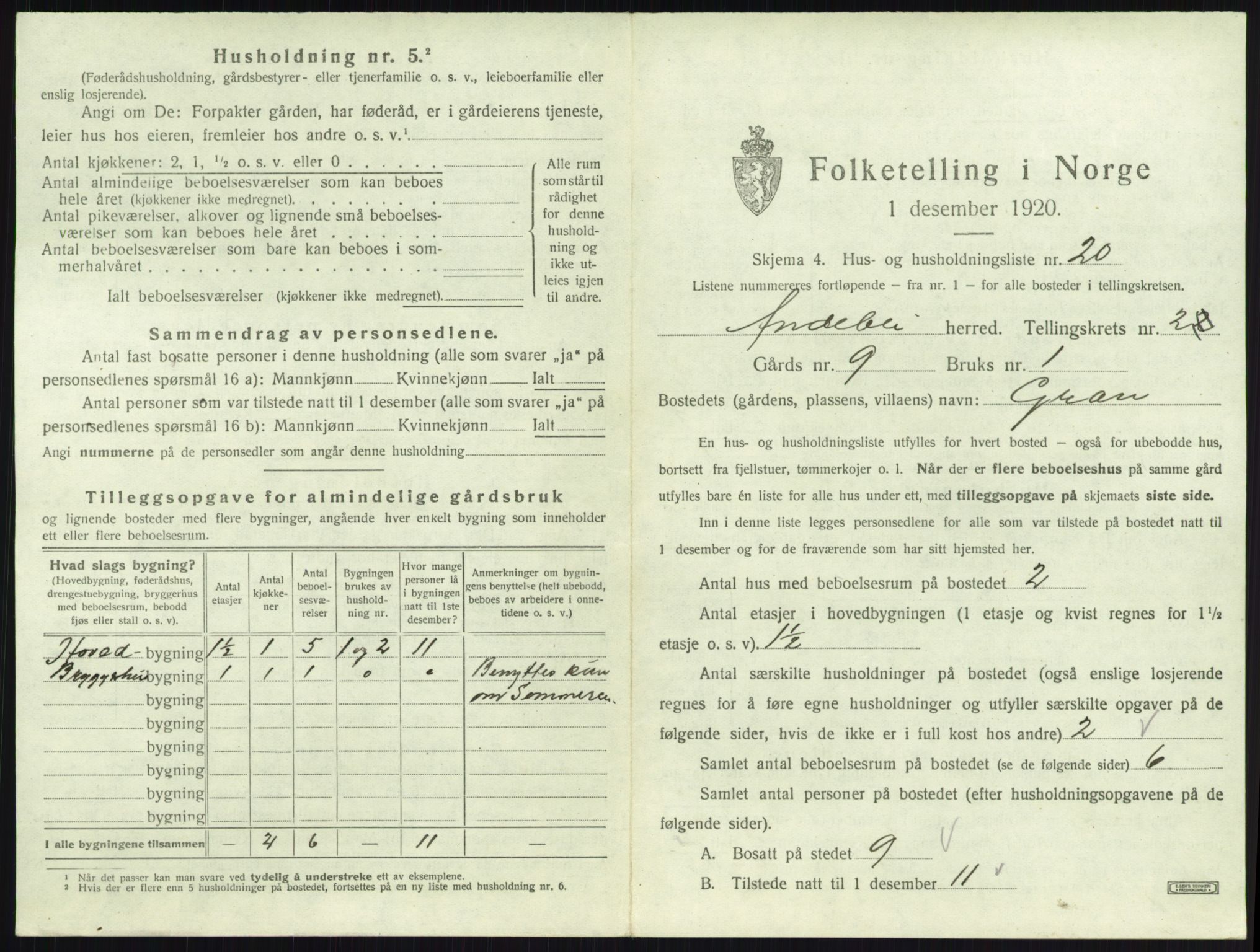 SAKO, 1920 census for Andebu, 1920, p. 166