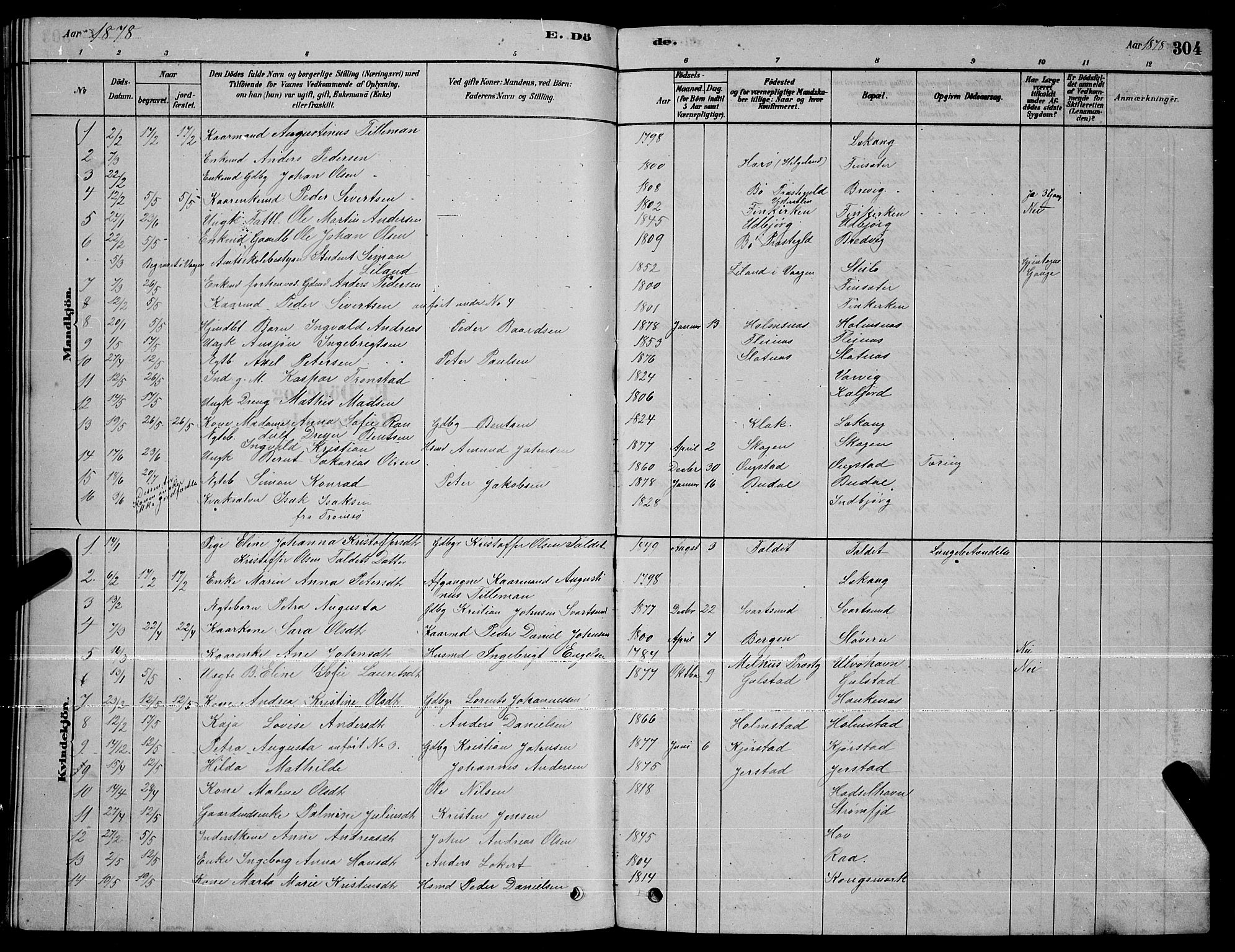 Ministerialprotokoller, klokkerbøker og fødselsregistre - Nordland, AV/SAT-A-1459/888/L1267: Parish register (copy) no. 888C05, 1878-1890, p. 304