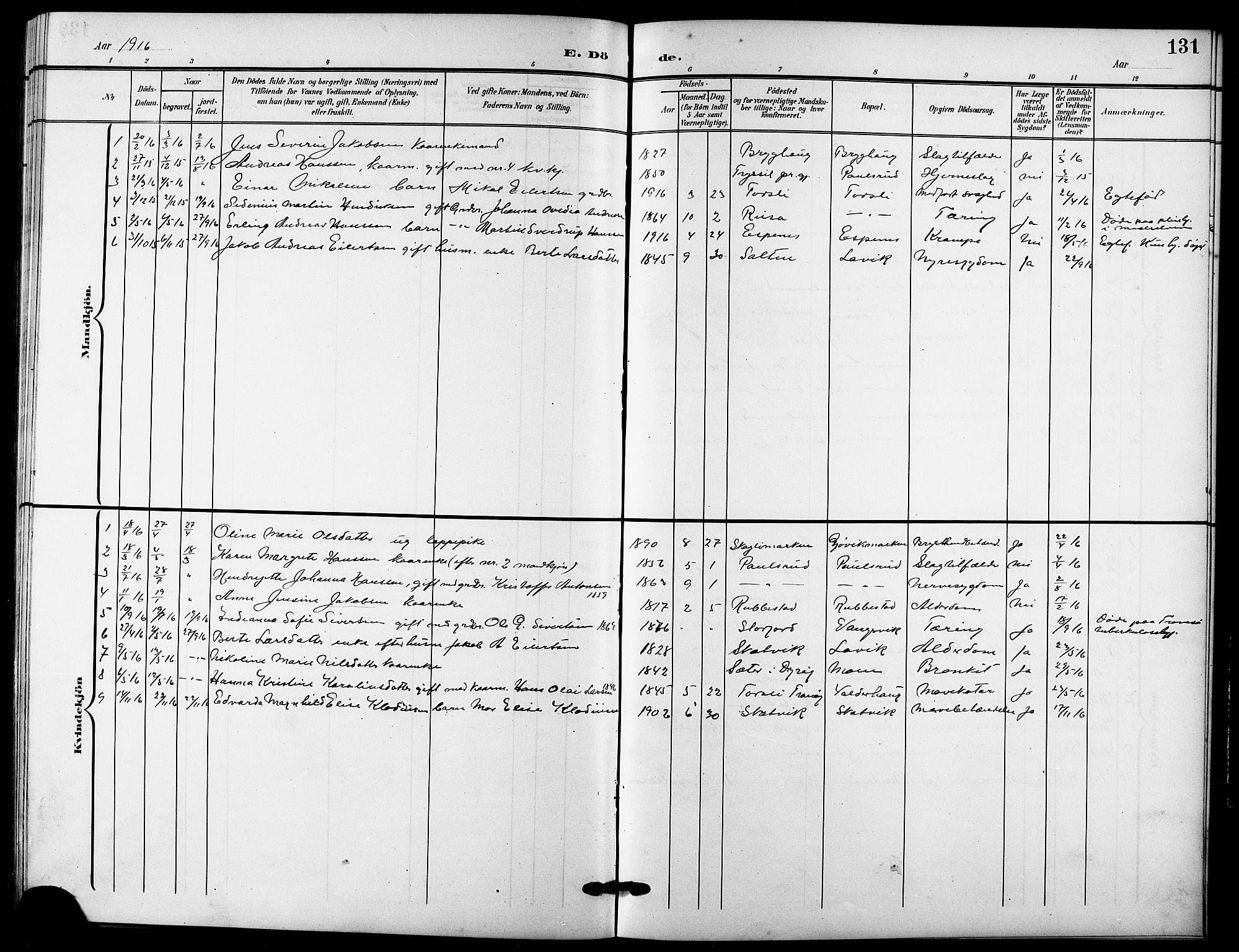 Tranøy sokneprestkontor, AV/SATØ-S-1313/I/Ia/Iab/L0005klokker: Parish register (copy) no. 5, 1902-1919, p. 131