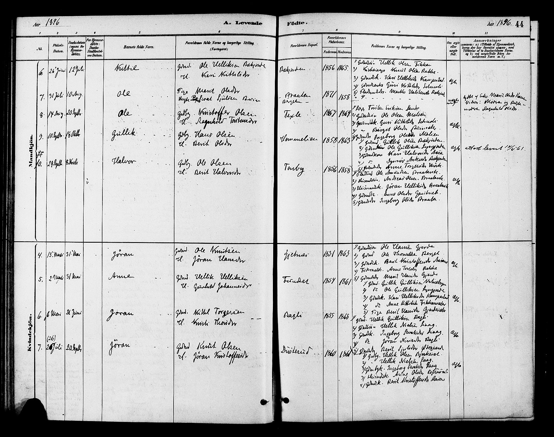 Flesberg kirkebøker, AV/SAKO-A-18/F/Fc/L0001: Parish register (official) no. III 1, 1879-1905, p. 44