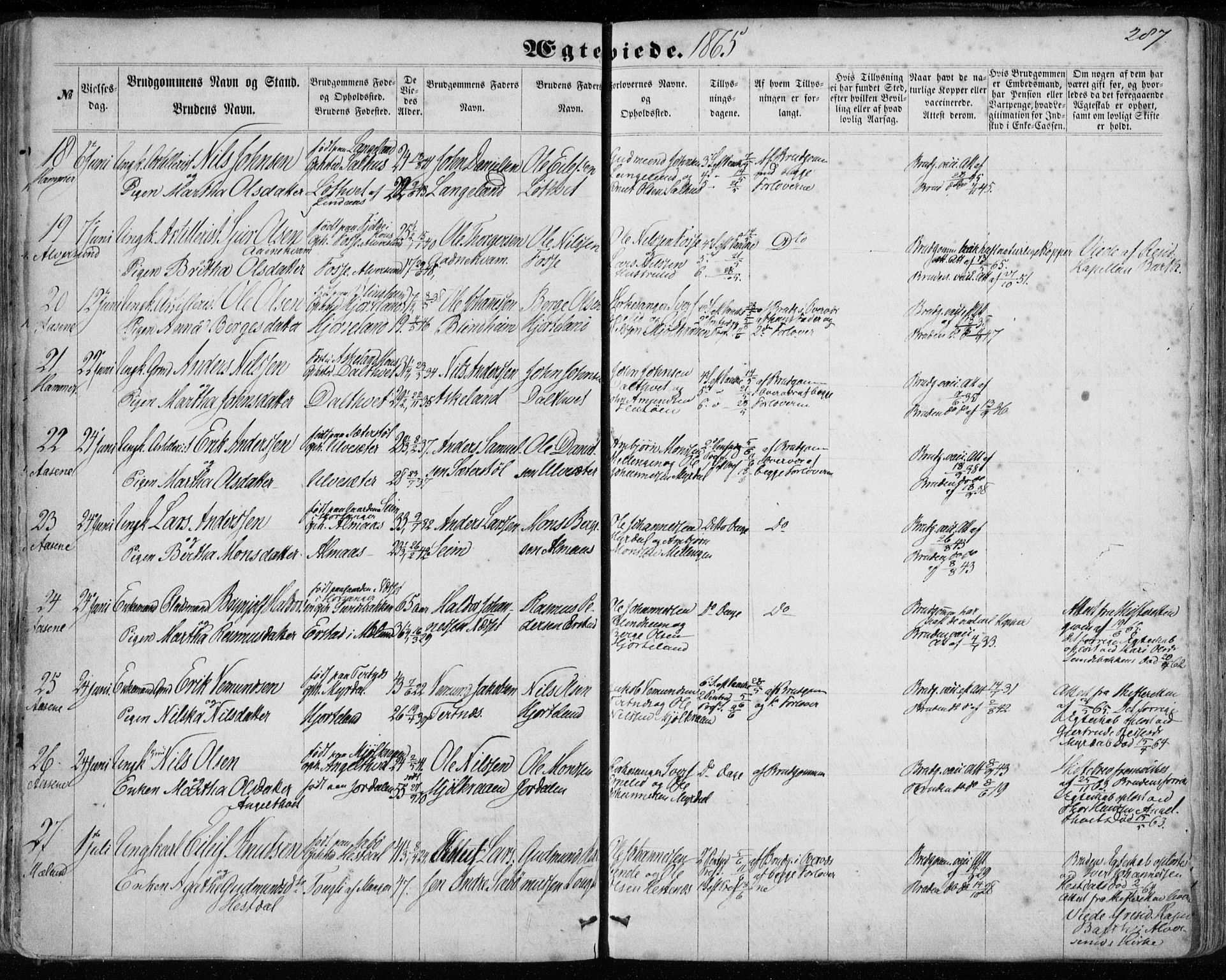 Hamre sokneprestembete, AV/SAB-A-75501/H/Ha/Haa/Haaa/L0014: Parish register (official) no. A 14, 1858-1872, p. 287