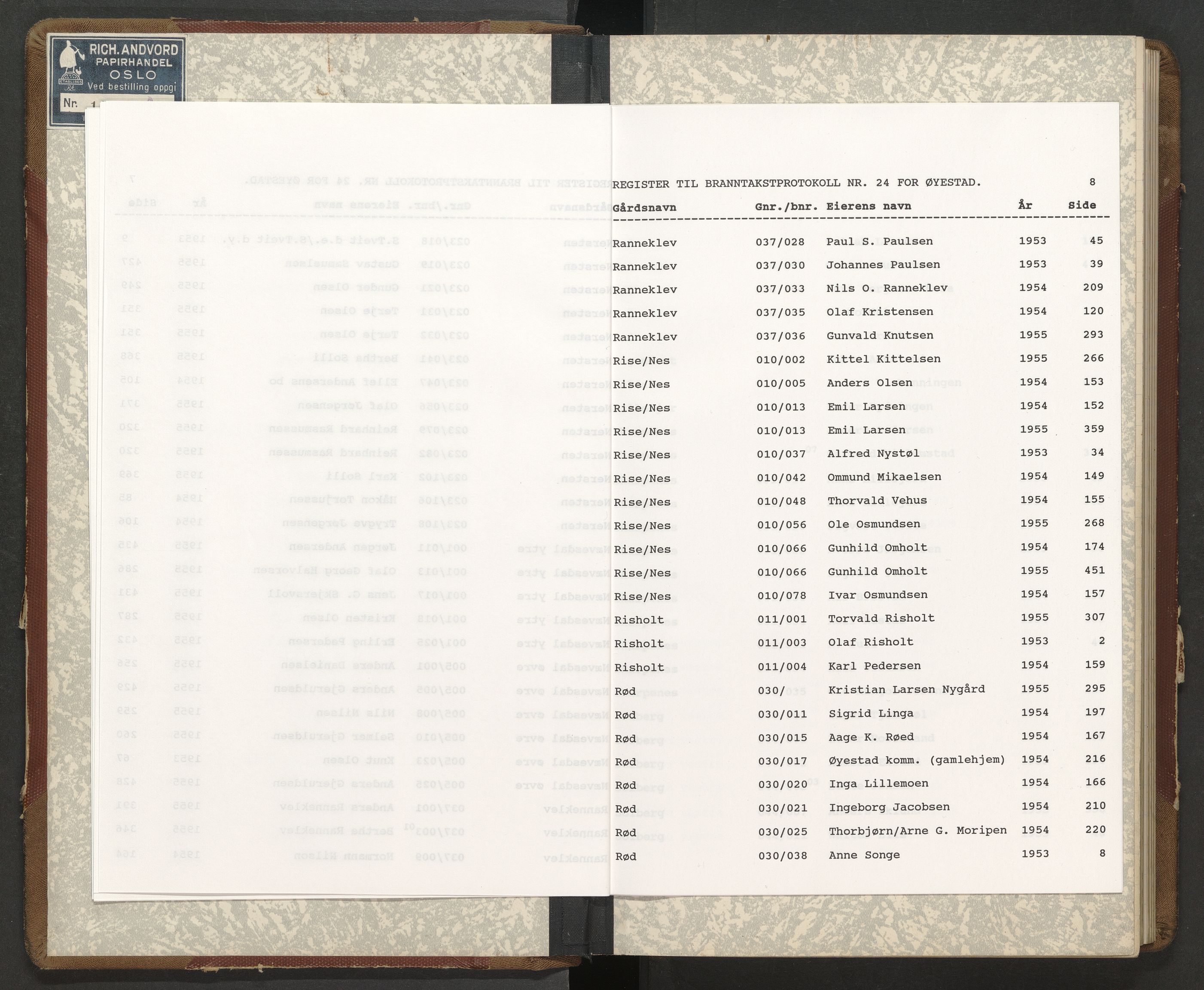 Norges Brannkasse Øyestad, AV/SAK-2241-0059/F/Fa/L0024: Branntakstprotokoll nr. 24 med gårdsnavnregister, 1953-1955