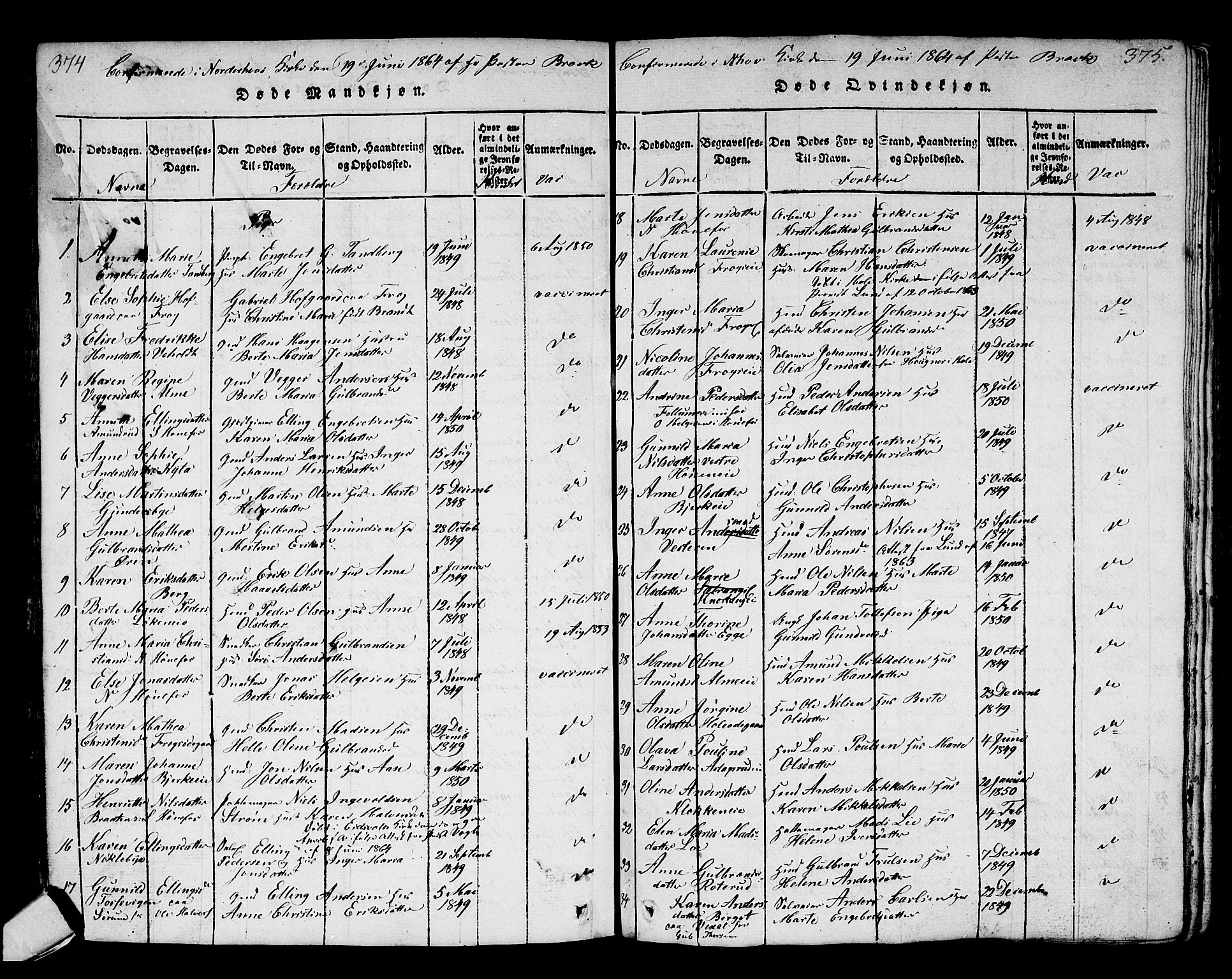 Norderhov kirkebøker, AV/SAKO-A-237/G/Ga/L0002: Parish register (copy) no. I 2, 1814-1867, p. 374-375