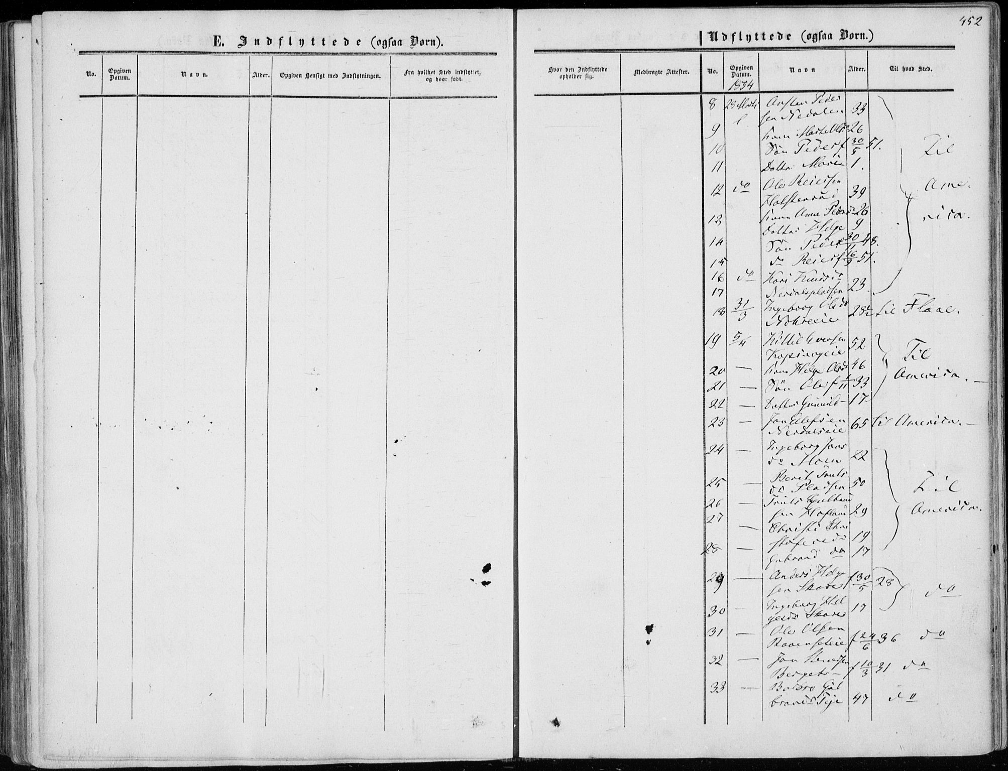 Sigdal kirkebøker, AV/SAKO-A-245/F/Fa/L0008: Parish register (official) no. I 8, 1850-1859, p. 452