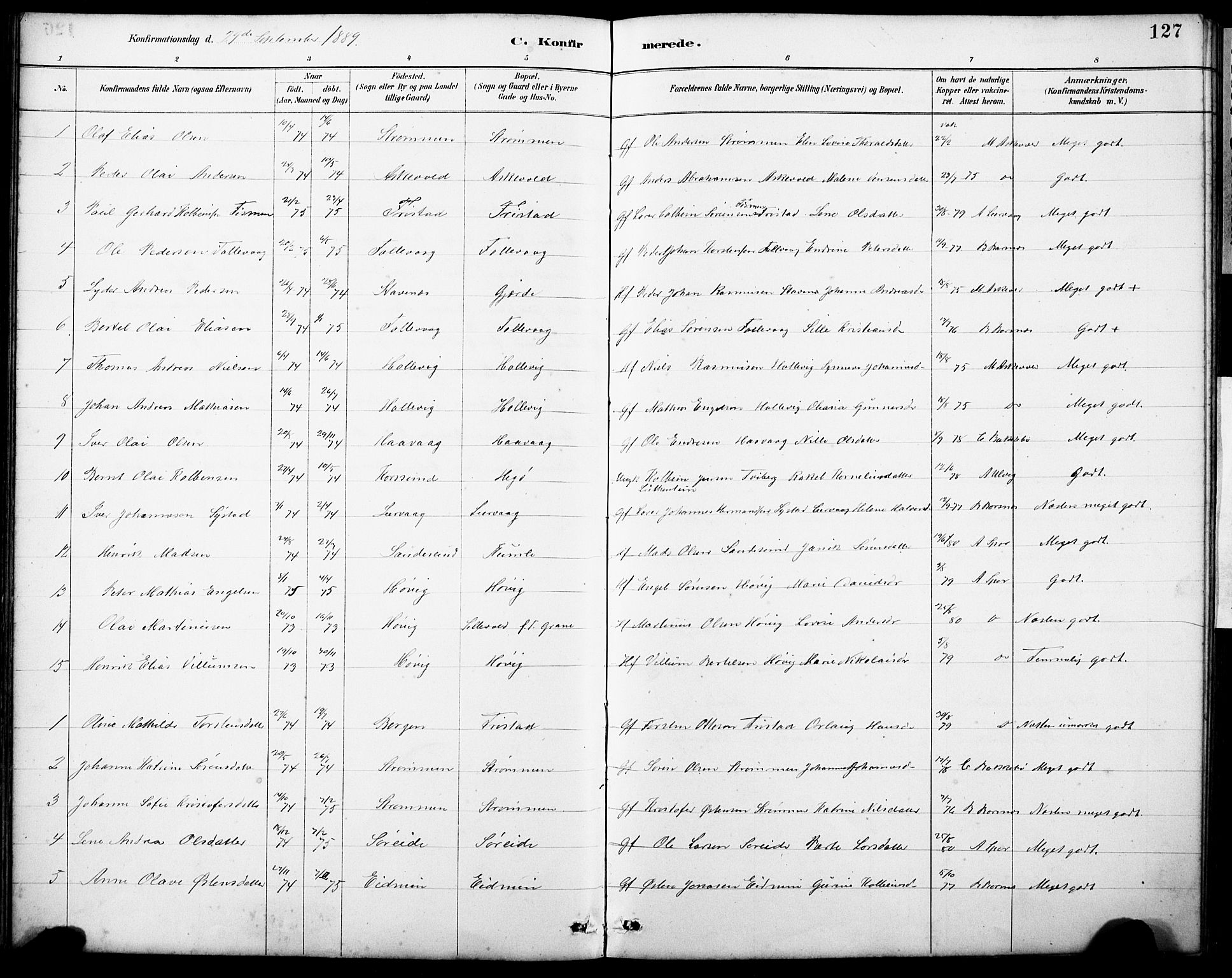 Askvoll sokneprestembete, AV/SAB-A-79501/H/Hab/Haba/L0003: Parish register (copy) no. A 3, 1886-1928, p. 127