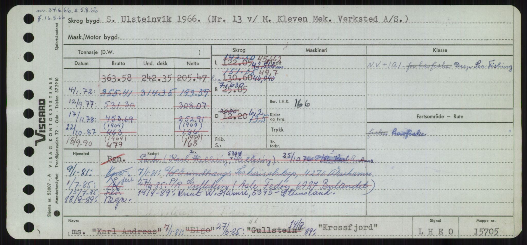 Sjøfartsdirektoratet med forløpere, Skipsmålingen, RA/S-1627/H/Ha/L0003/0002: Fartøy, Hilm-Mar / Fartøy, Kom-Mar, p. 81