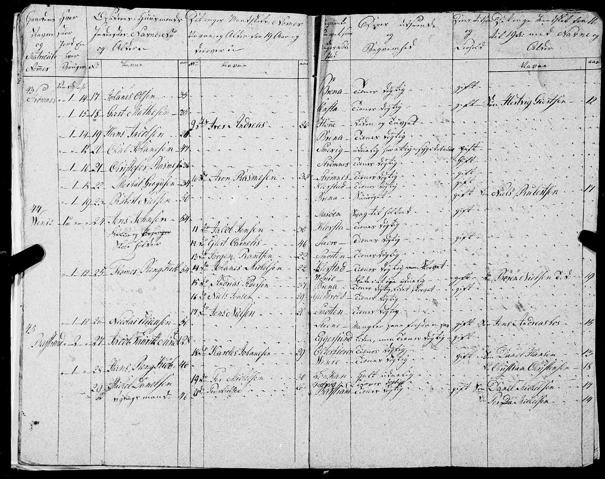 Fylkesmannen i Nordland, AV/SAT-A-0499/1.1/R/Ra/L0025: --, 1806-1836, p. 285