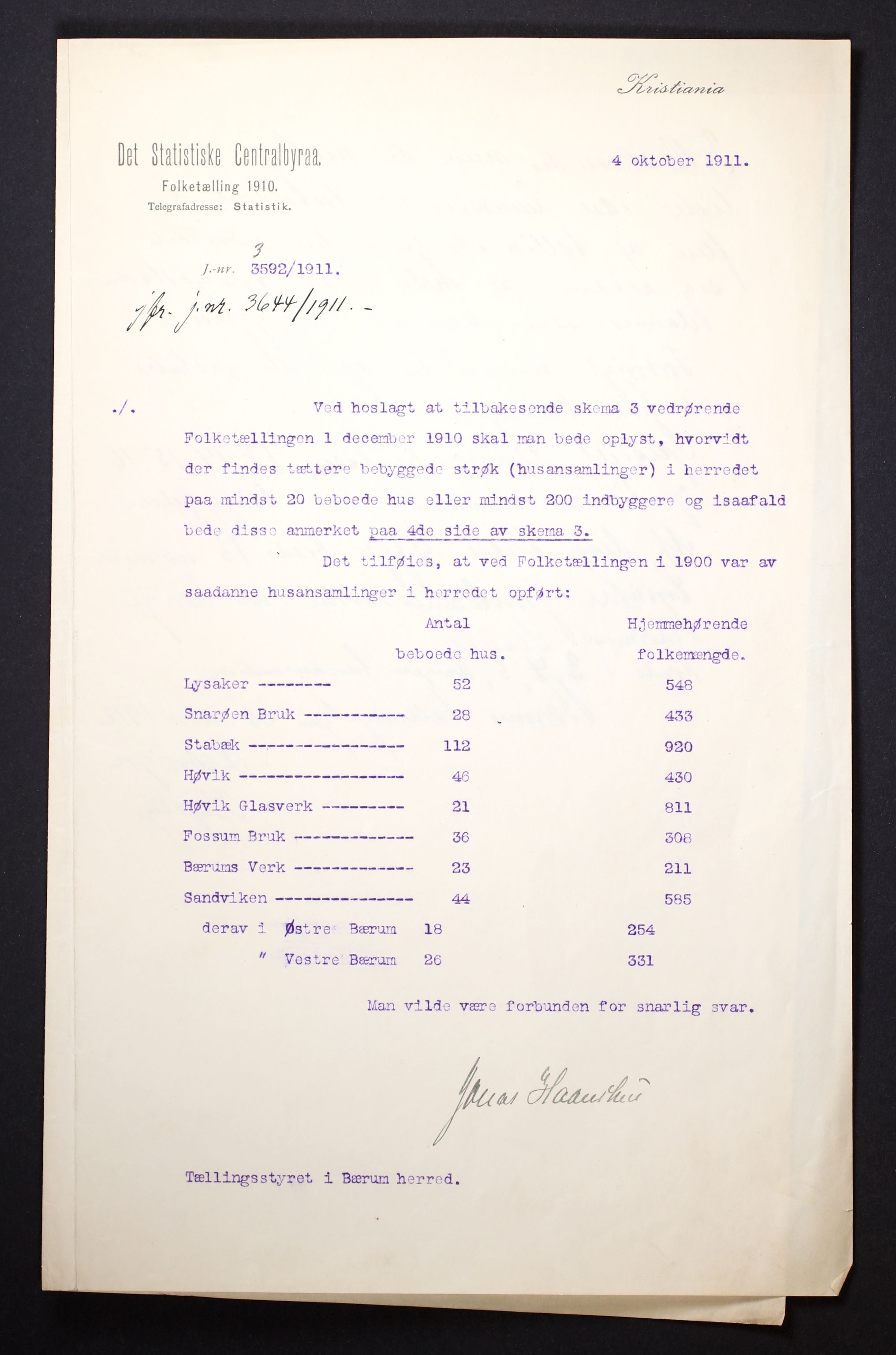 RA, 1910 census for Bærum, 1910, p. 85