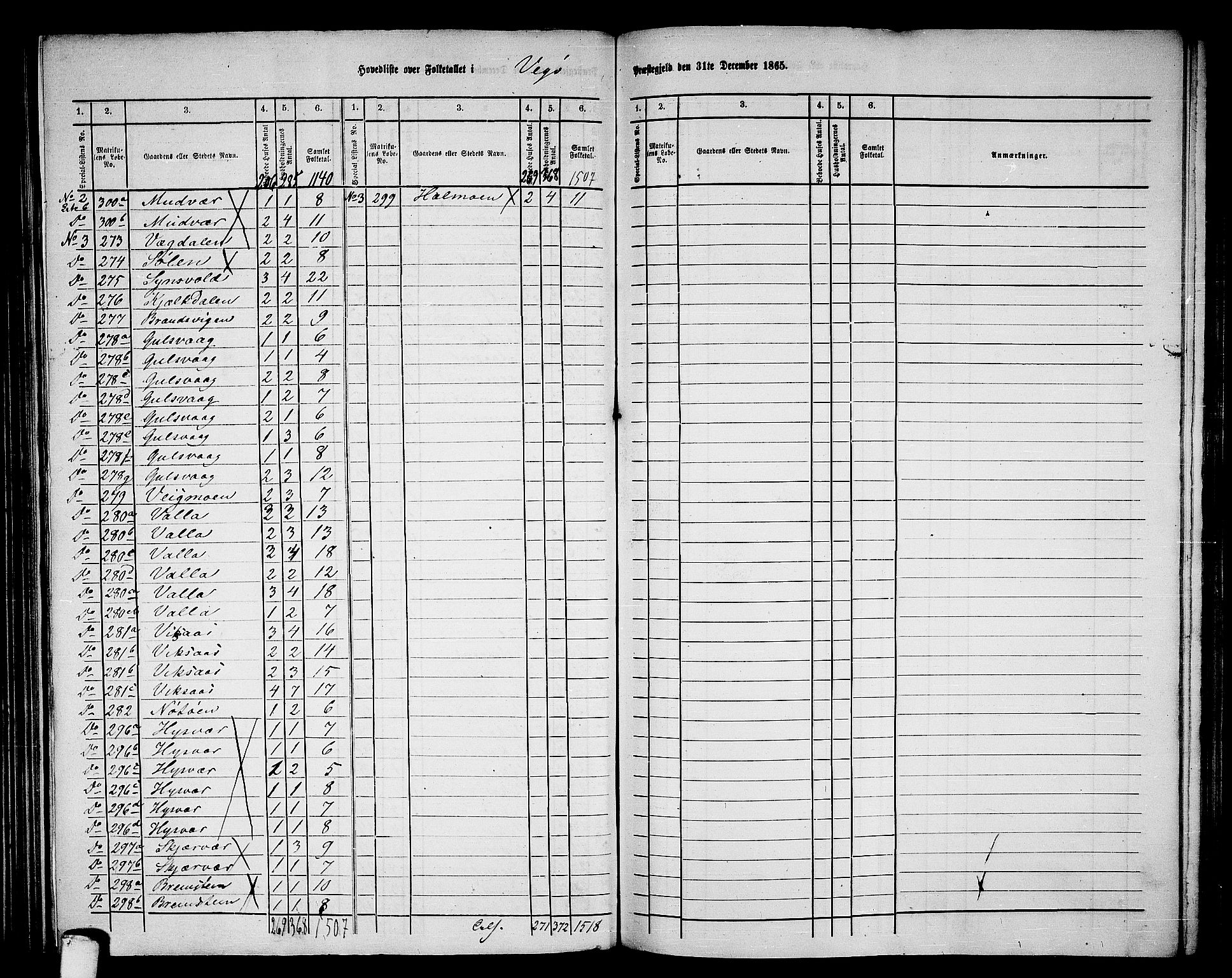 RA, 1865 census for Vega, 1865, p. 4