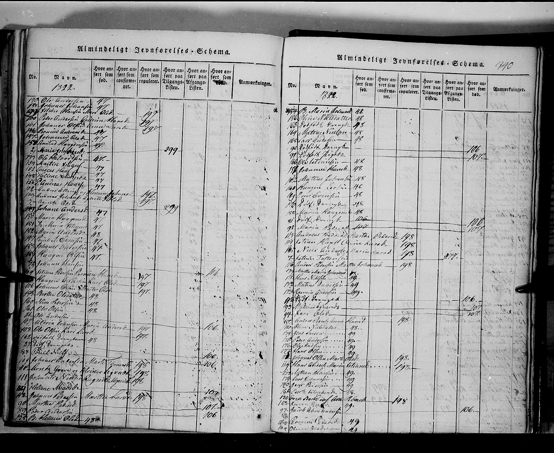 Toten prestekontor, SAH/PREST-102/H/Ha/Hab/L0002: Parish register (copy) no. 2, 1820-1827, p. 340