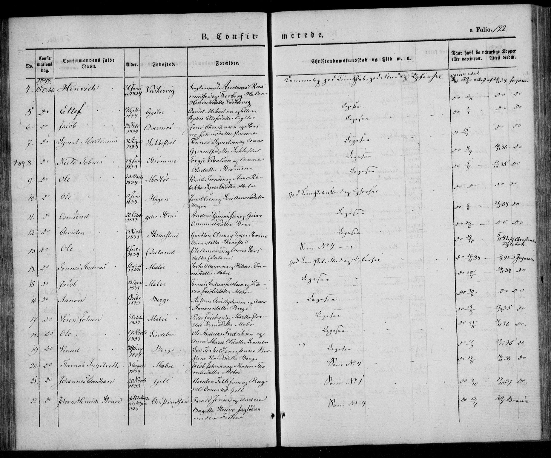 Oddernes sokneprestkontor, AV/SAK-1111-0033/F/Fa/Faa/L0006: Parish register (official) no. A 6, 1838-1851, p. 122