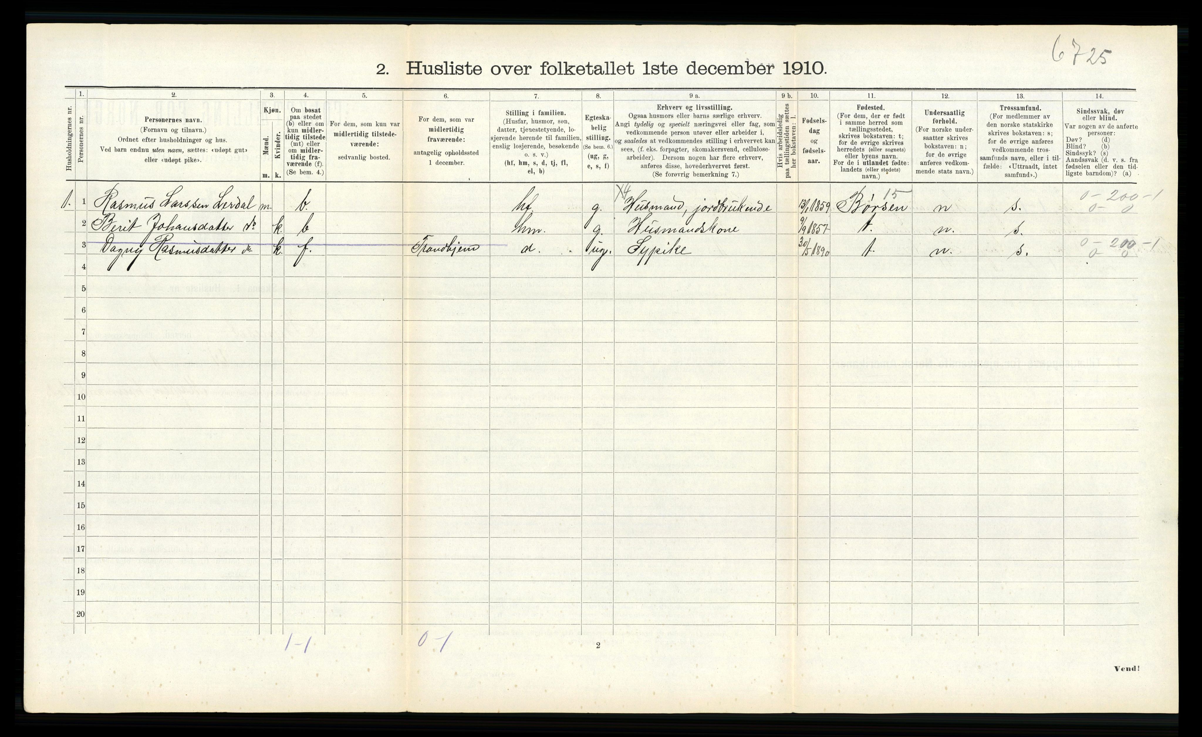 RA, 1910 census for Byneset, 1910, p. 576