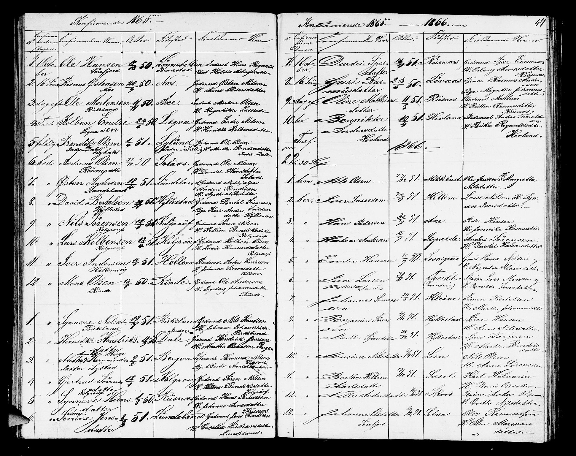 Hyllestad sokneprestembete, SAB/A-80401: Parish register (copy) no. A 1, 1853-1875, p. 47