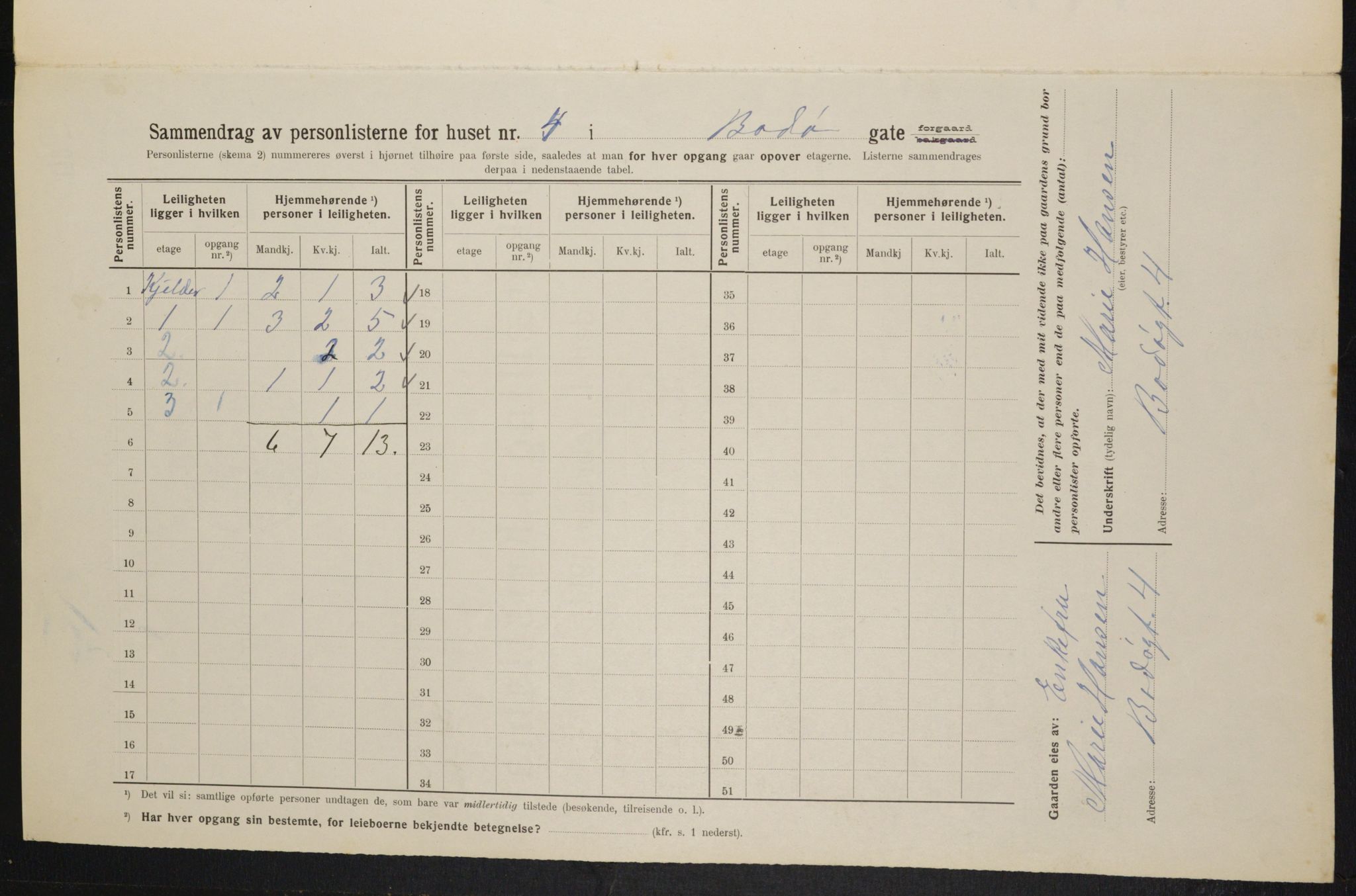 OBA, Municipal Census 1914 for Kristiania, 1914, p. 6706