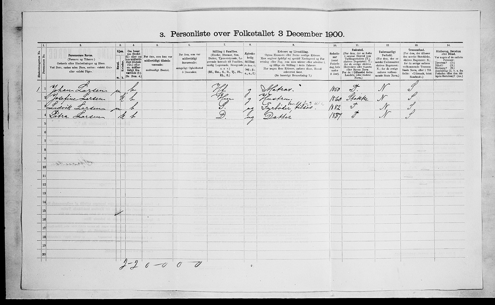 RA, 1900 census for Sem, 1900, p. 1517