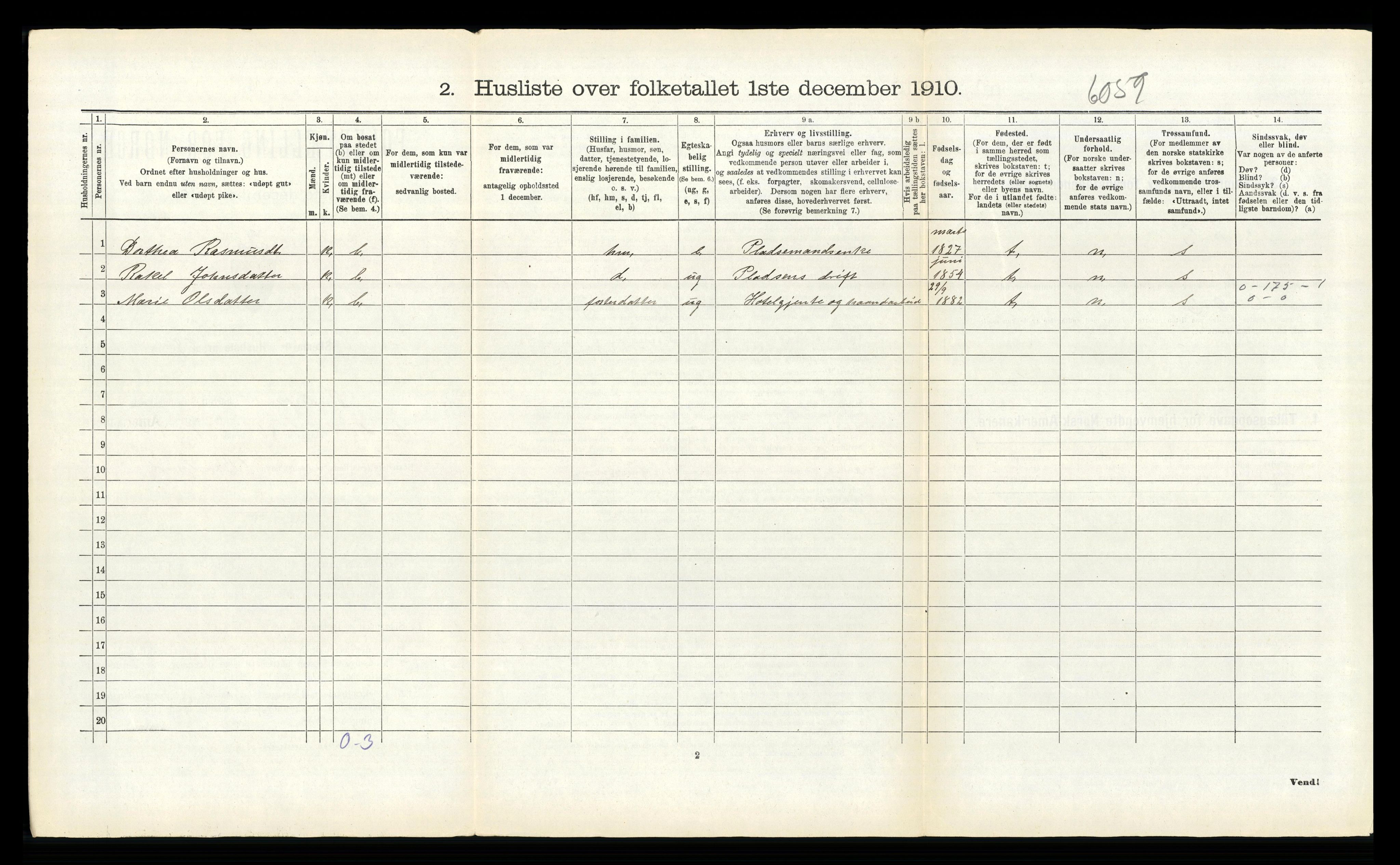 RA, 1910 census for Innvik, 1910, p. 1005