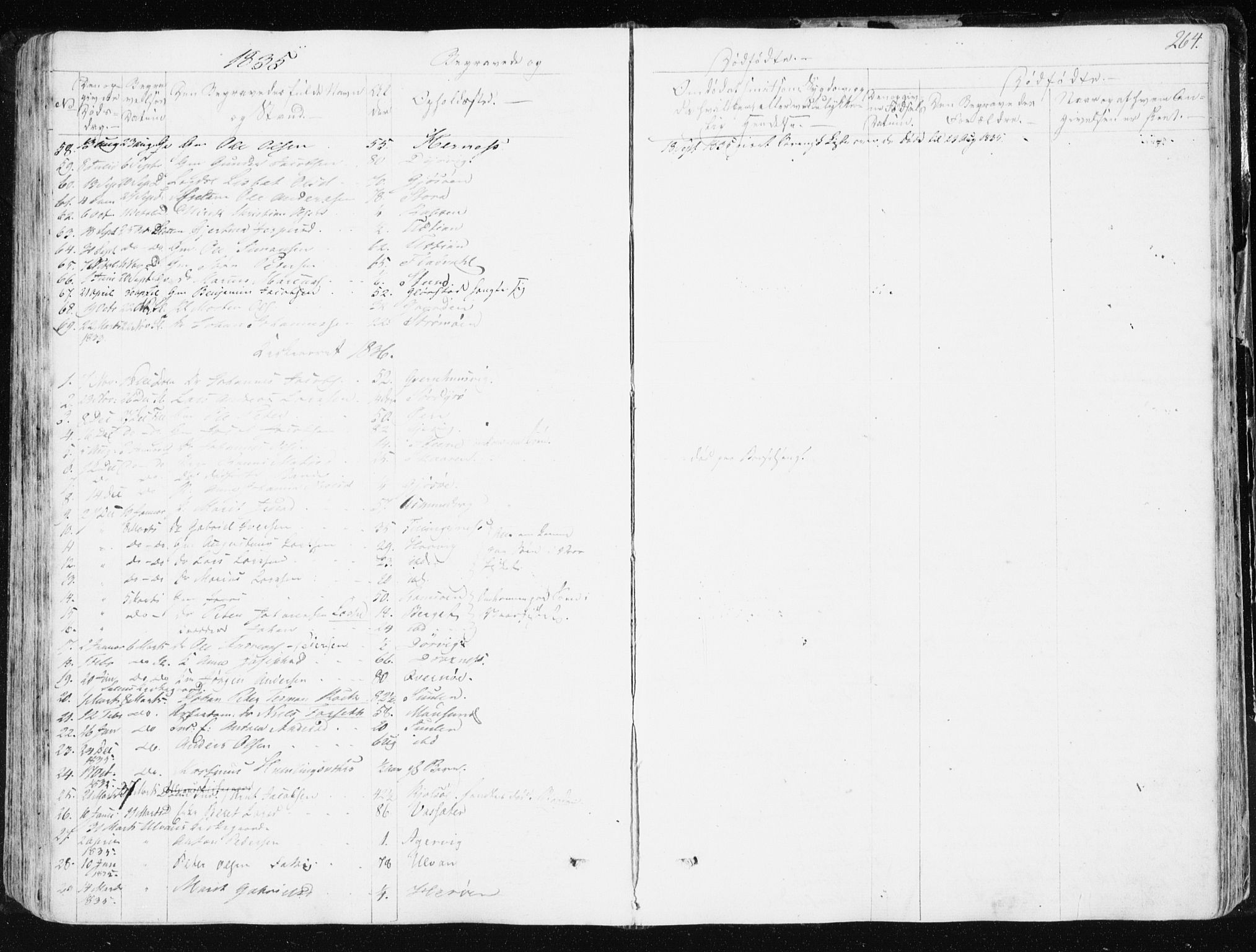 Ministerialprotokoller, klokkerbøker og fødselsregistre - Sør-Trøndelag, SAT/A-1456/634/L0528: Parish register (official) no. 634A04, 1827-1842, p. 264
