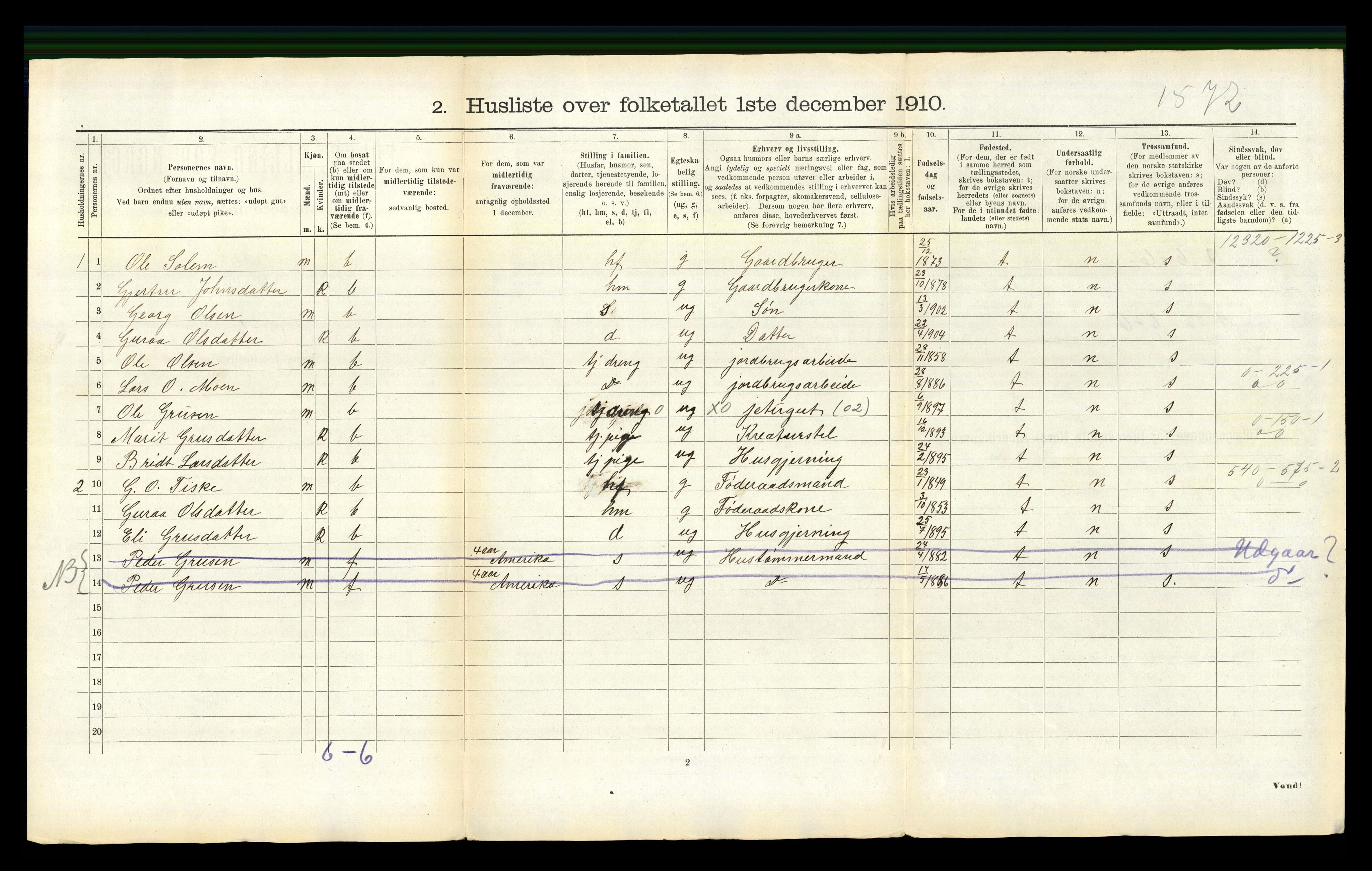 RA, 1910 census for Surnadal, 1910, p. 530