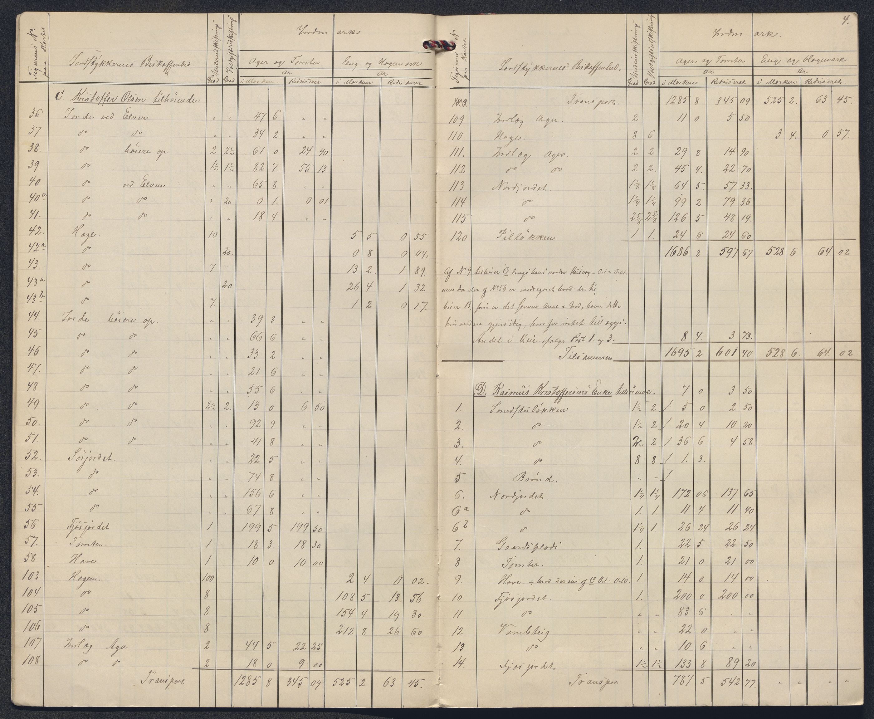 Akershus og Oslo jordskifterett, AV/SAO-A-10121/F/Fa/L0009b: Forhandlingsprotokoll, 1887, p. 3b-4a