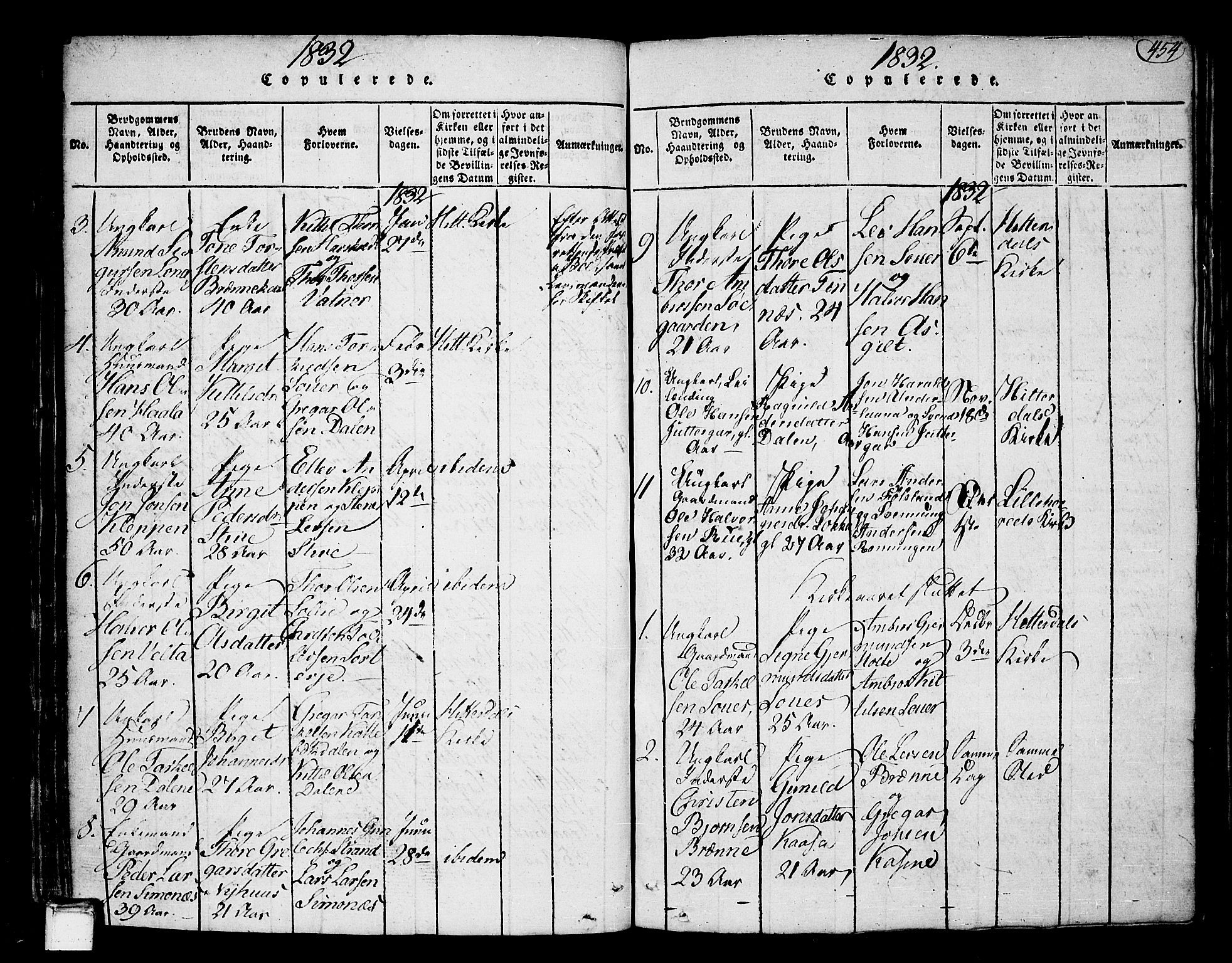 Heddal kirkebøker, AV/SAKO-A-268/F/Fa/L0005: Parish register (official) no. I 5, 1814-1837, p. 453-454