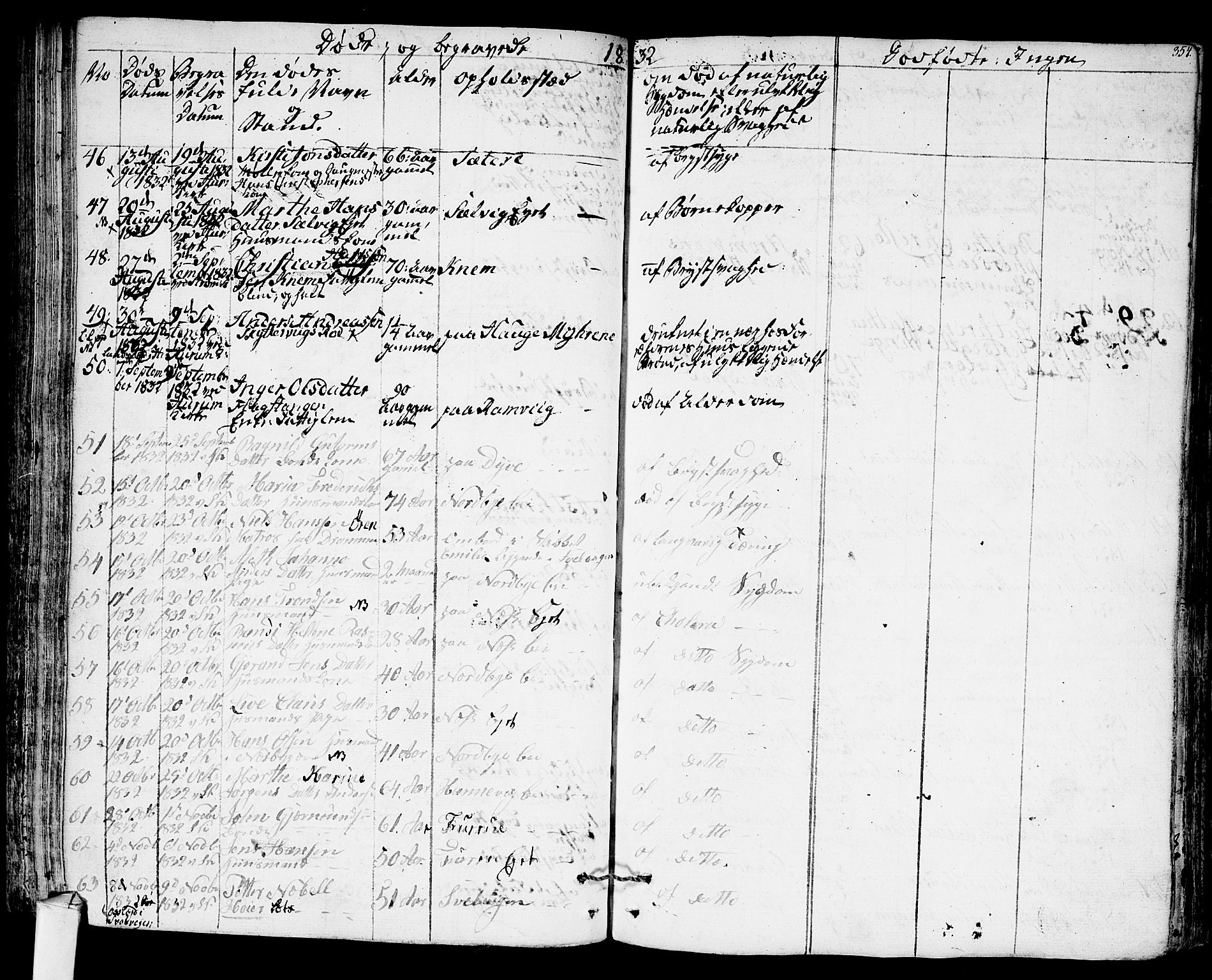 Hurum kirkebøker, SAKO/A-229/F/Fa/L0010: Parish register (official) no. 10, 1827-1846, p. 354