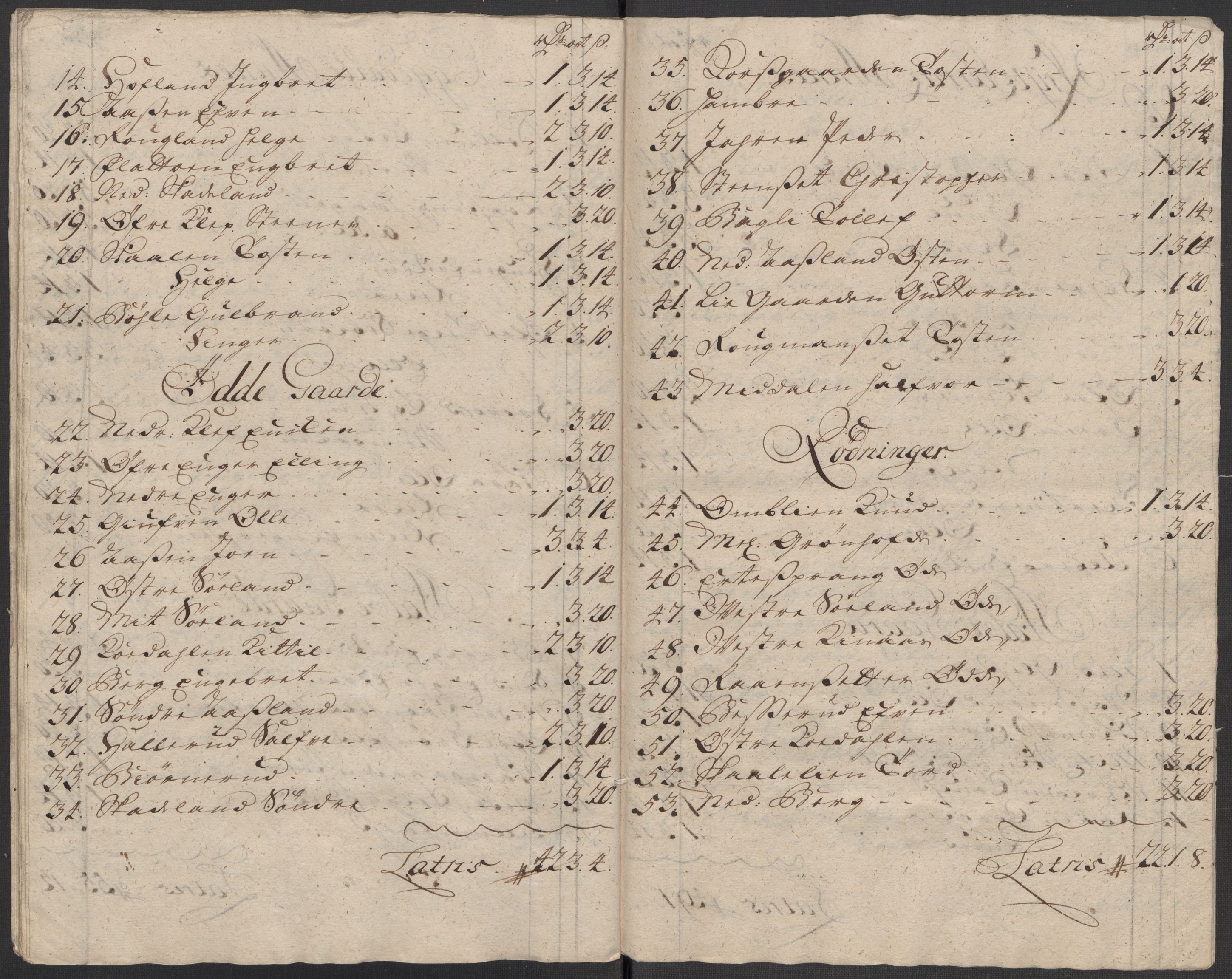Rentekammeret inntil 1814, Reviderte regnskaper, Fogderegnskap, RA/EA-4092/R31/L1711: Fogderegnskap Hurum, Røyken, Eiker, Lier og Buskerud, 1717, p. 220
