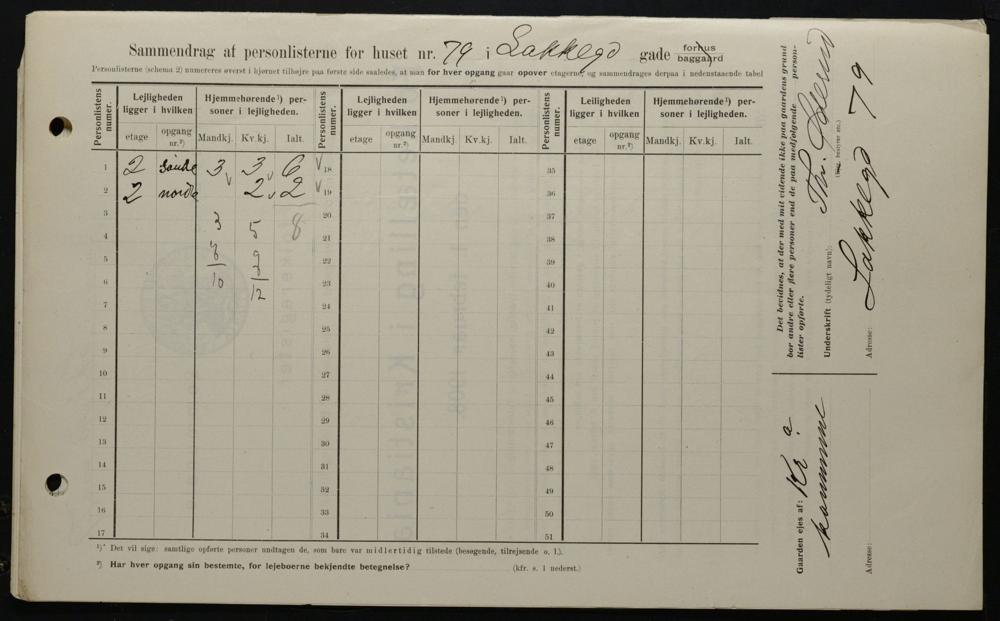 OBA, Municipal Census 1908 for Kristiania, 1908, p. 50494