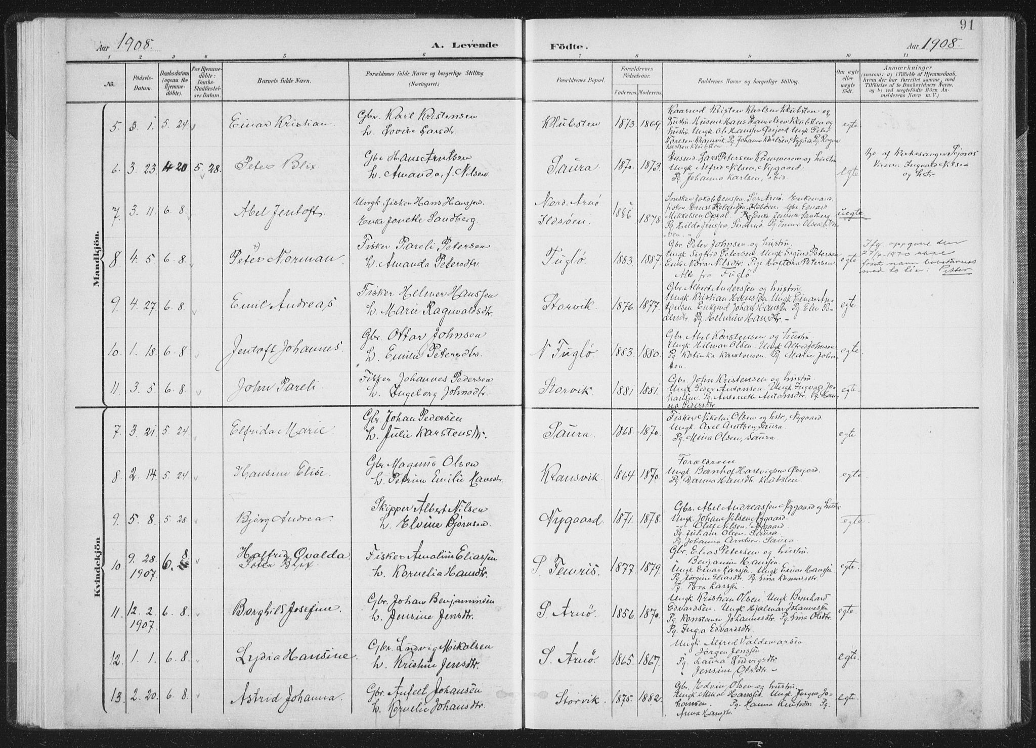 Ministerialprotokoller, klokkerbøker og fødselsregistre - Nordland, AV/SAT-A-1459/805/L0102: Parish register (official) no. 805A08I, 1900-1909, p. 91