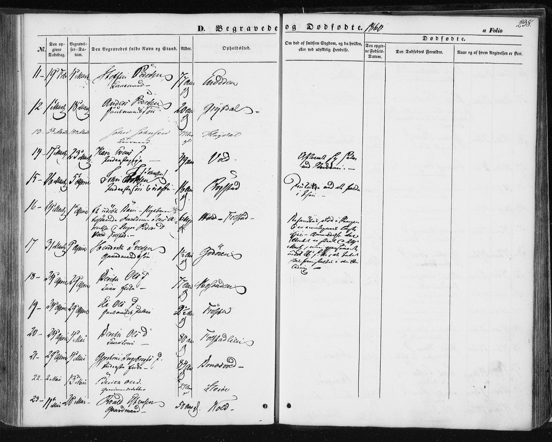 Ministerialprotokoller, klokkerbøker og fødselsregistre - Sør-Trøndelag, AV/SAT-A-1456/687/L1000: Parish register (official) no. 687A06, 1848-1869, p. 238