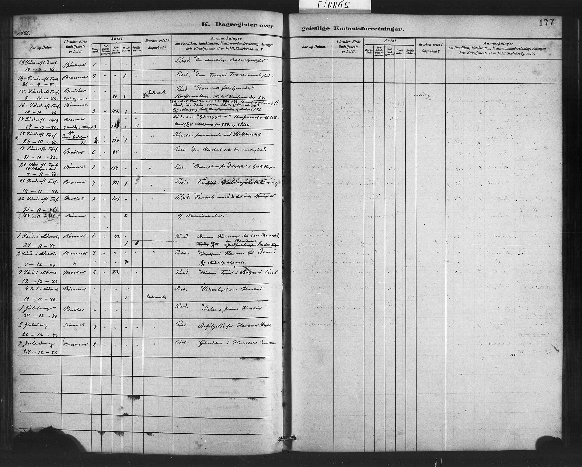 Finnås sokneprestembete, AV/SAB-A-99925/H/Ha/Haa/Haab/L0001: Parish register (official) no. B 1, 1881-1894, p. 177