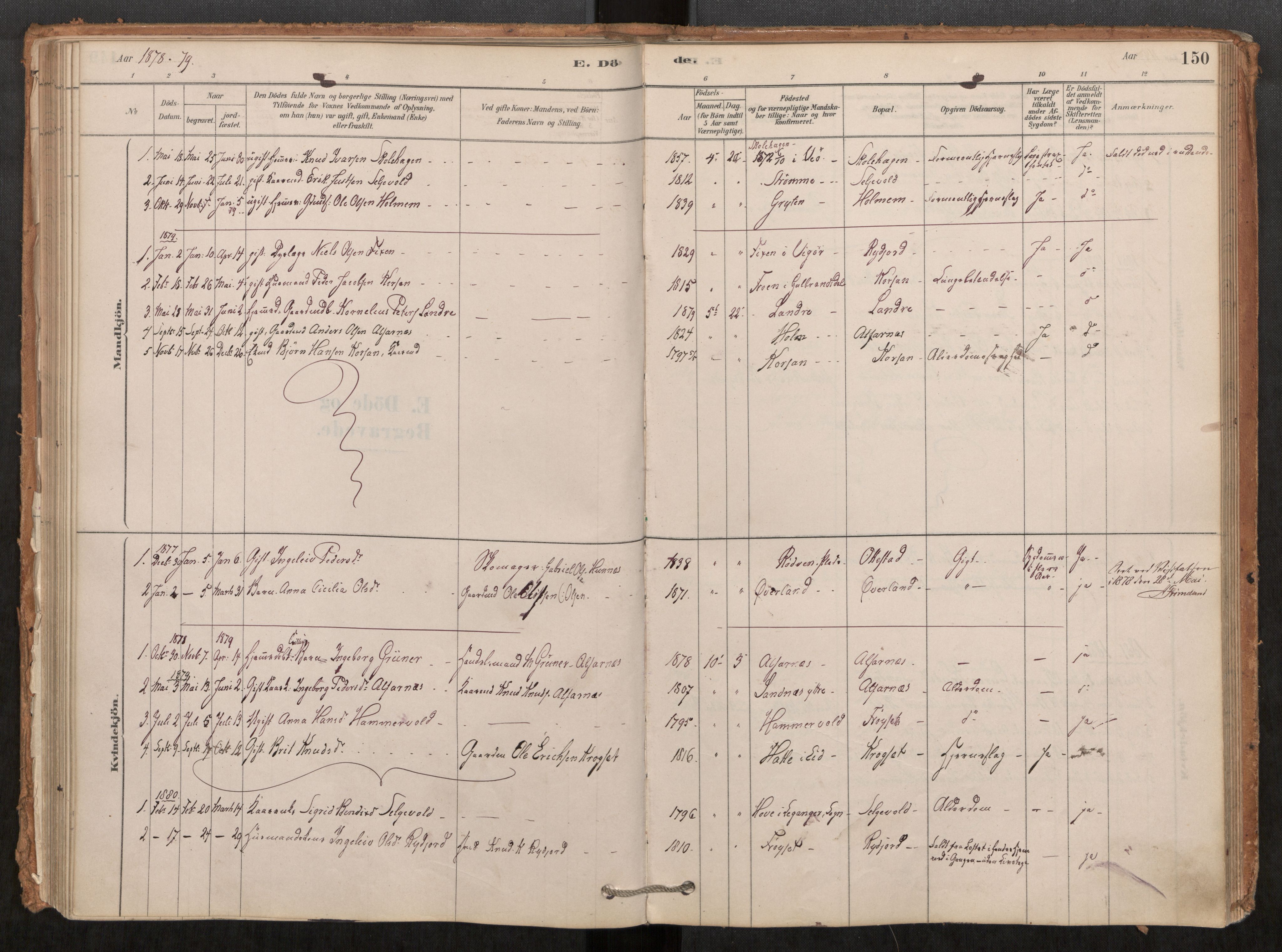 Ministerialprotokoller, klokkerbøker og fødselsregistre - Møre og Romsdal, SAT/A-1454/548/L0615: Parish register (official) no. 548A02, 1878-1906, p. 150
