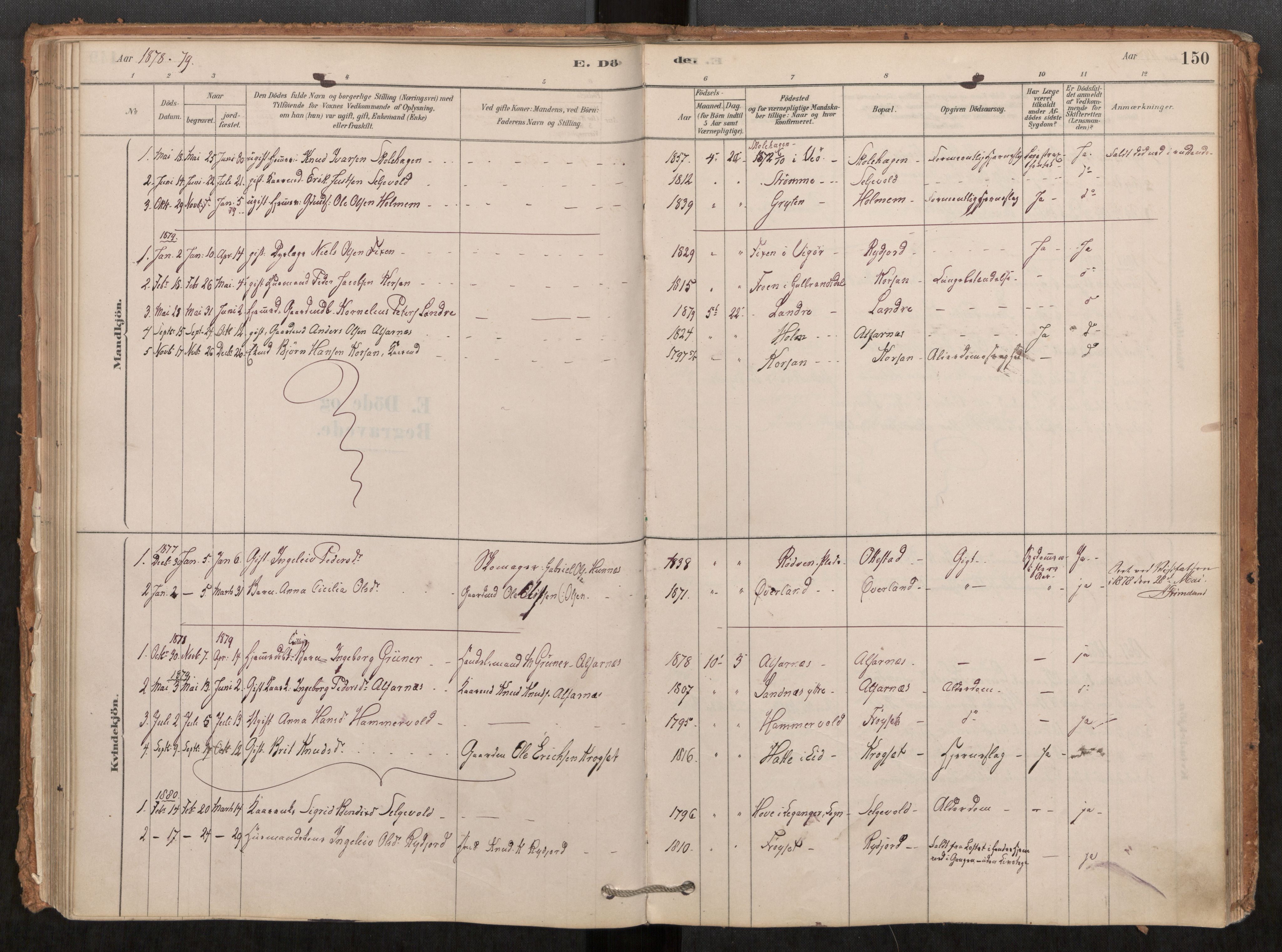 Ministerialprotokoller, klokkerbøker og fødselsregistre - Møre og Romsdal, AV/SAT-A-1454/548/L0615: Parish register (official) no. 548A02, 1878-1906, p. 150