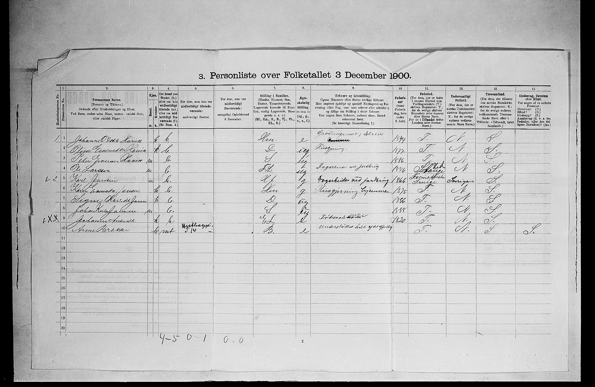 SAH, 1900 census for Ringsaker, 1900, p. 97