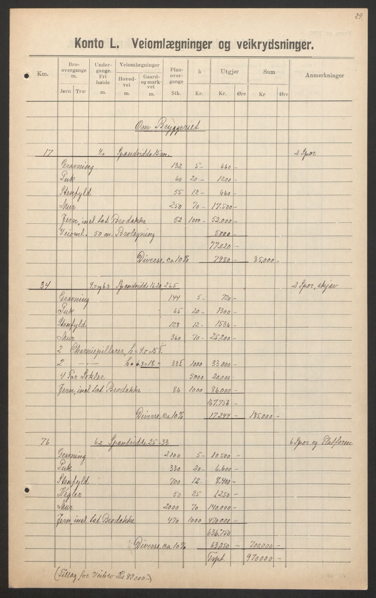 Norges Statsbaner, Baneavdelingen B, AV/RA-S-1619/1/F/Fa/L0042: NORGE-JYLLAND, 1920, p. 334