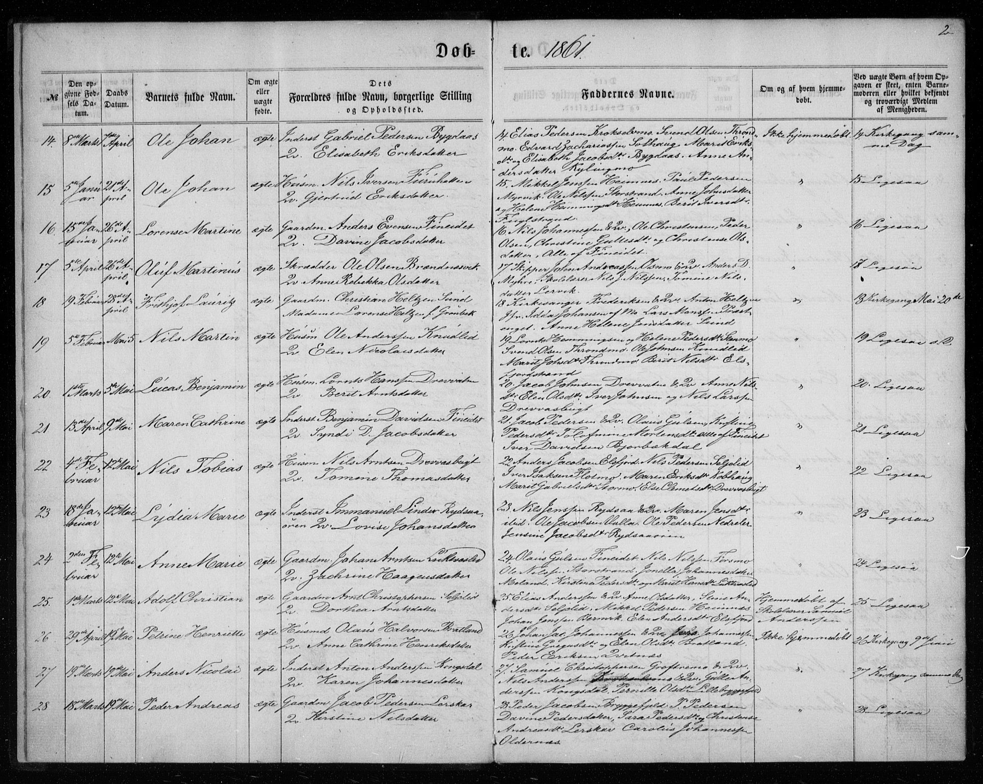 Ministerialprotokoller, klokkerbøker og fødselsregistre - Nordland, AV/SAT-A-1459/825/L0356: Parish register (official) no. 825A10, 1861-1878, p. 2