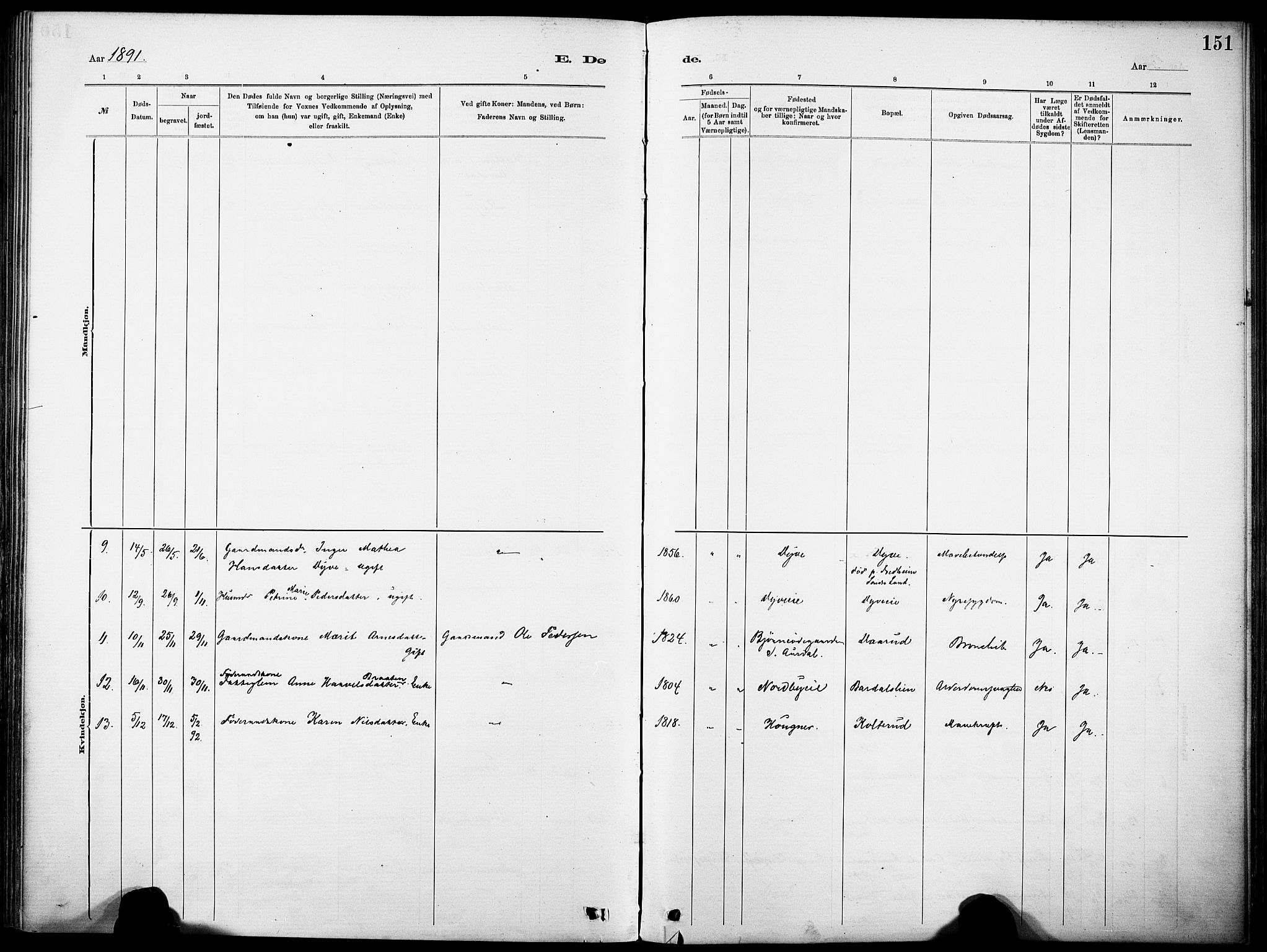 Nordre Land prestekontor, SAH/PREST-124/H/Ha/Haa/L0005: Parish register (official) no. 5, 1882-1903, p. 151