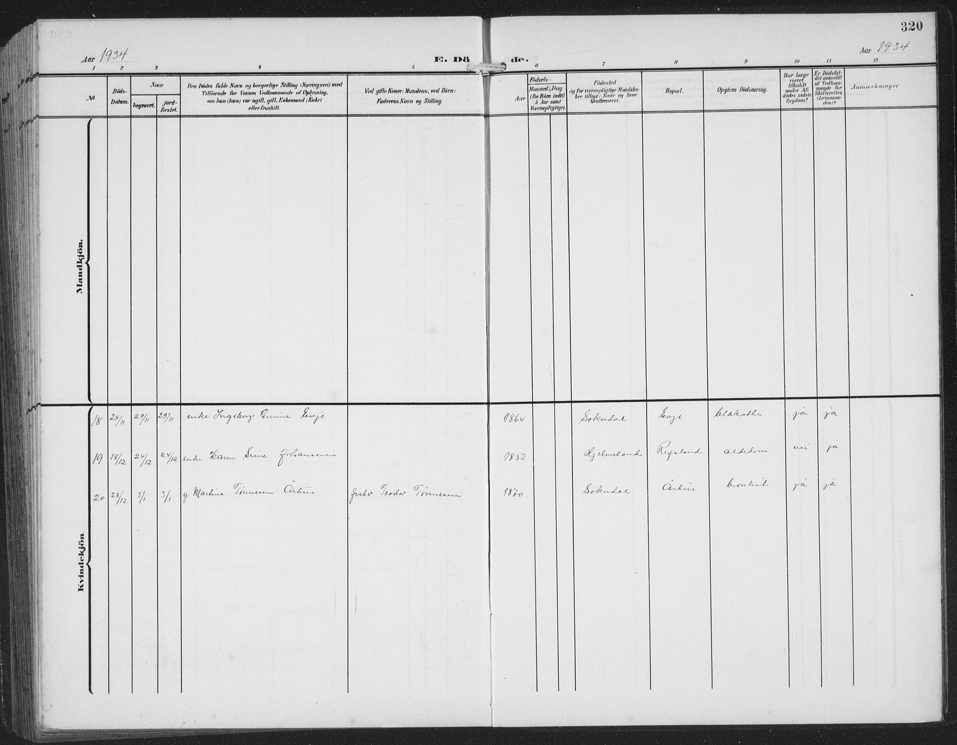 Sokndal sokneprestkontor, AV/SAST-A-101808: Parish register (copy) no. B 8, 1908-1934, p. 320