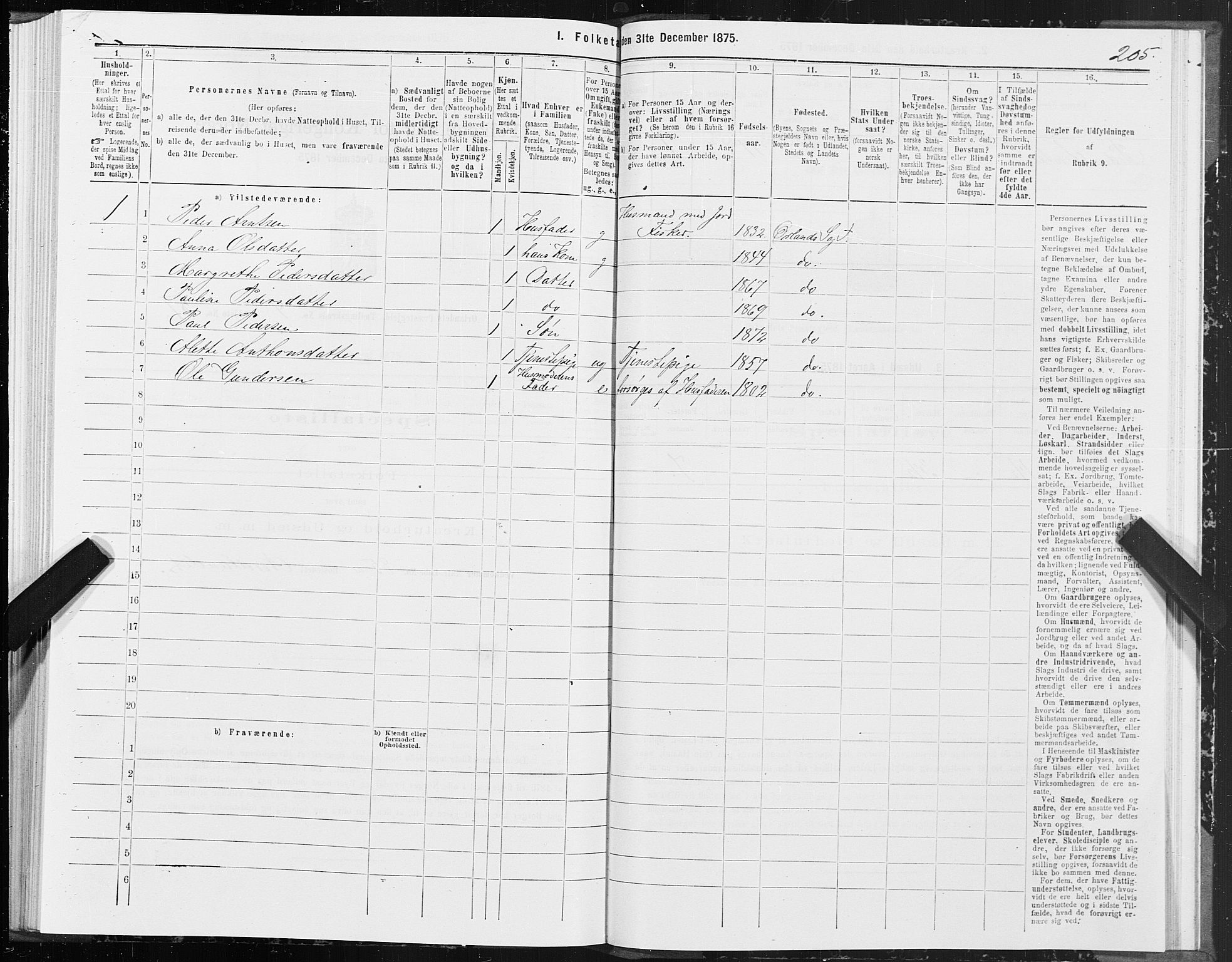 SAT, 1875 census for 1621P Ørland, 1875, p. 2205