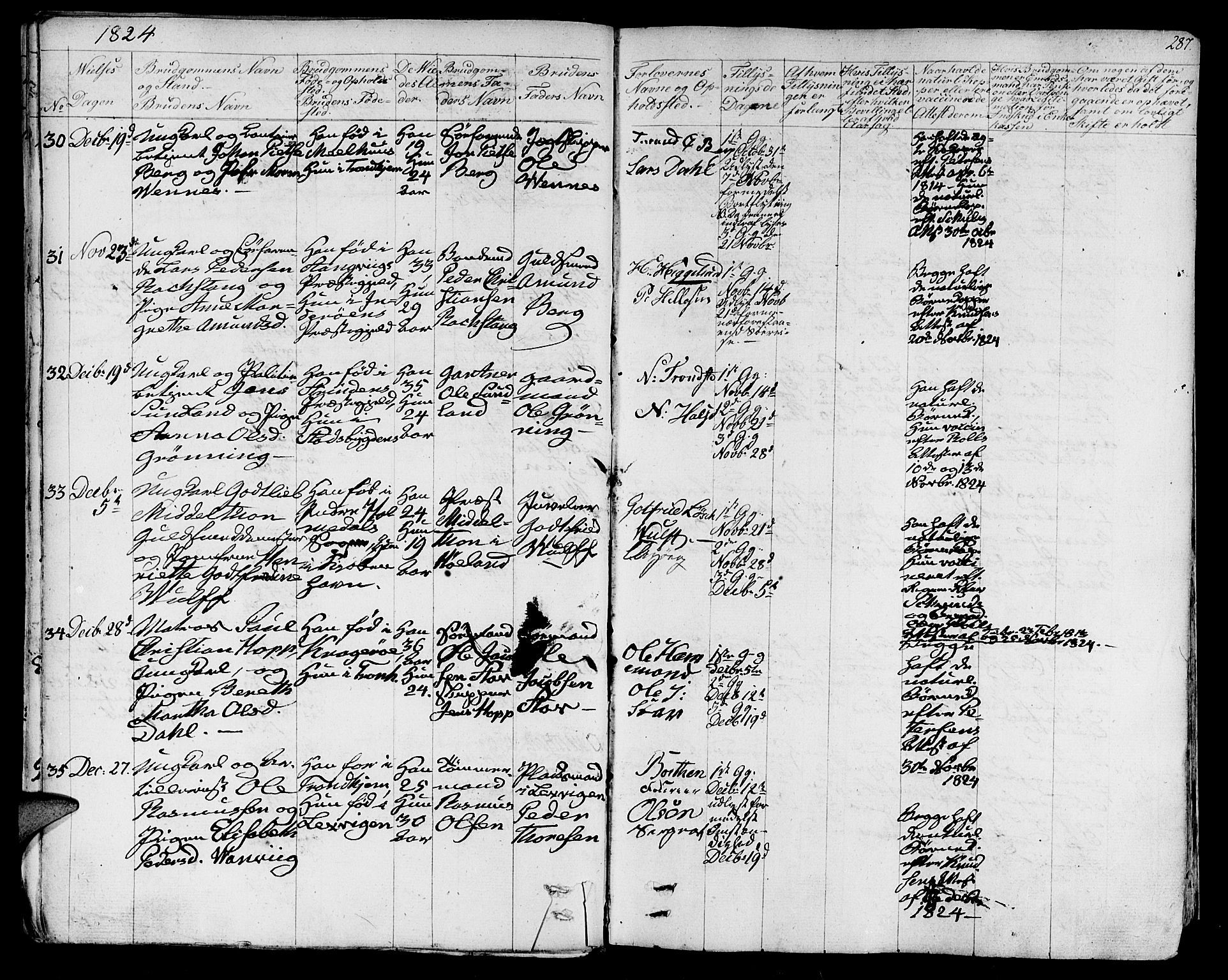 Ministerialprotokoller, klokkerbøker og fødselsregistre - Sør-Trøndelag, AV/SAT-A-1456/602/L0109: Parish register (official) no. 602A07, 1821-1840, p. 287