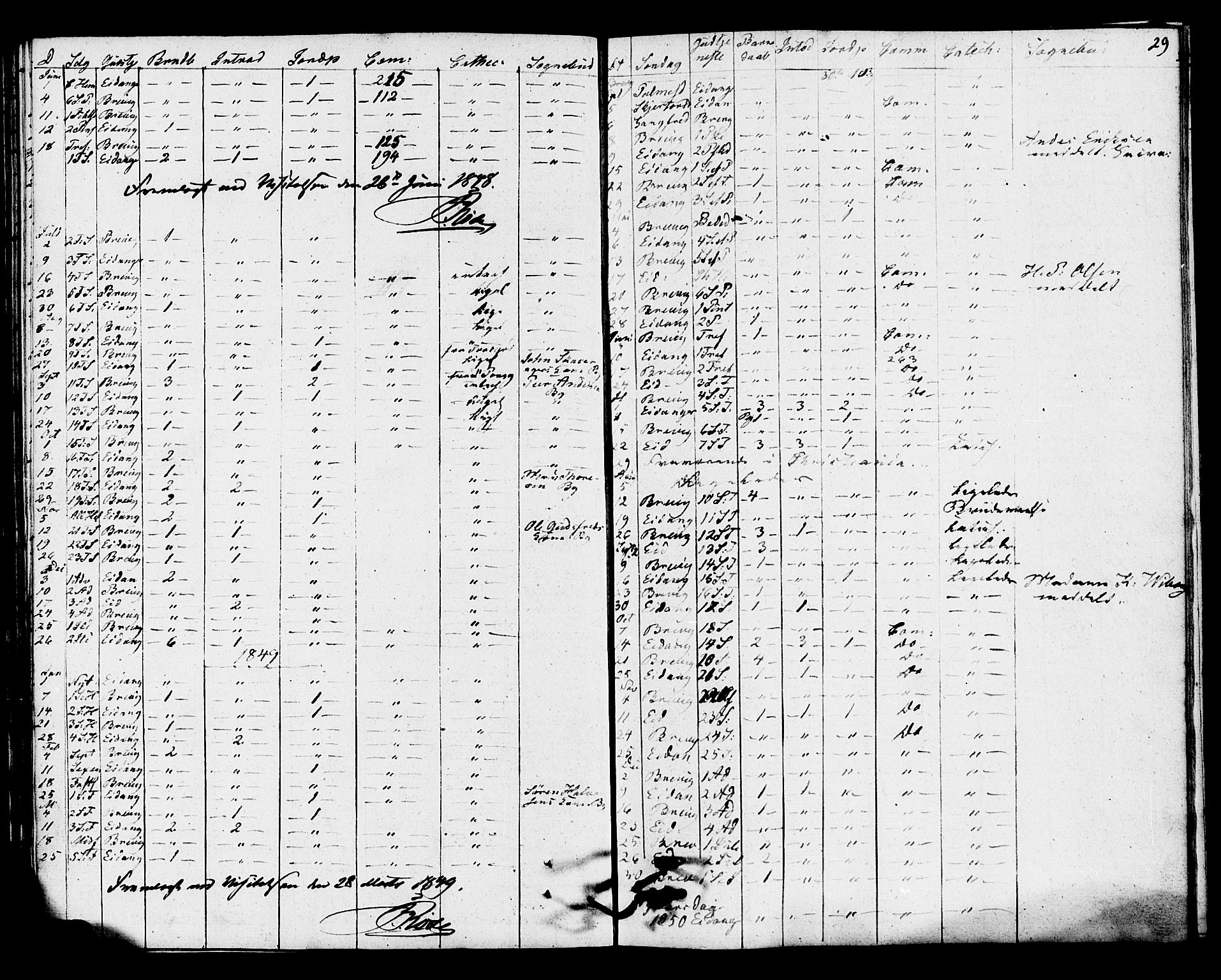 Eidanger kirkebøker, AV/SAKO-A-261/F/Fa/L0009: Parish register (official) no. 9, 1831-1849, p. 29