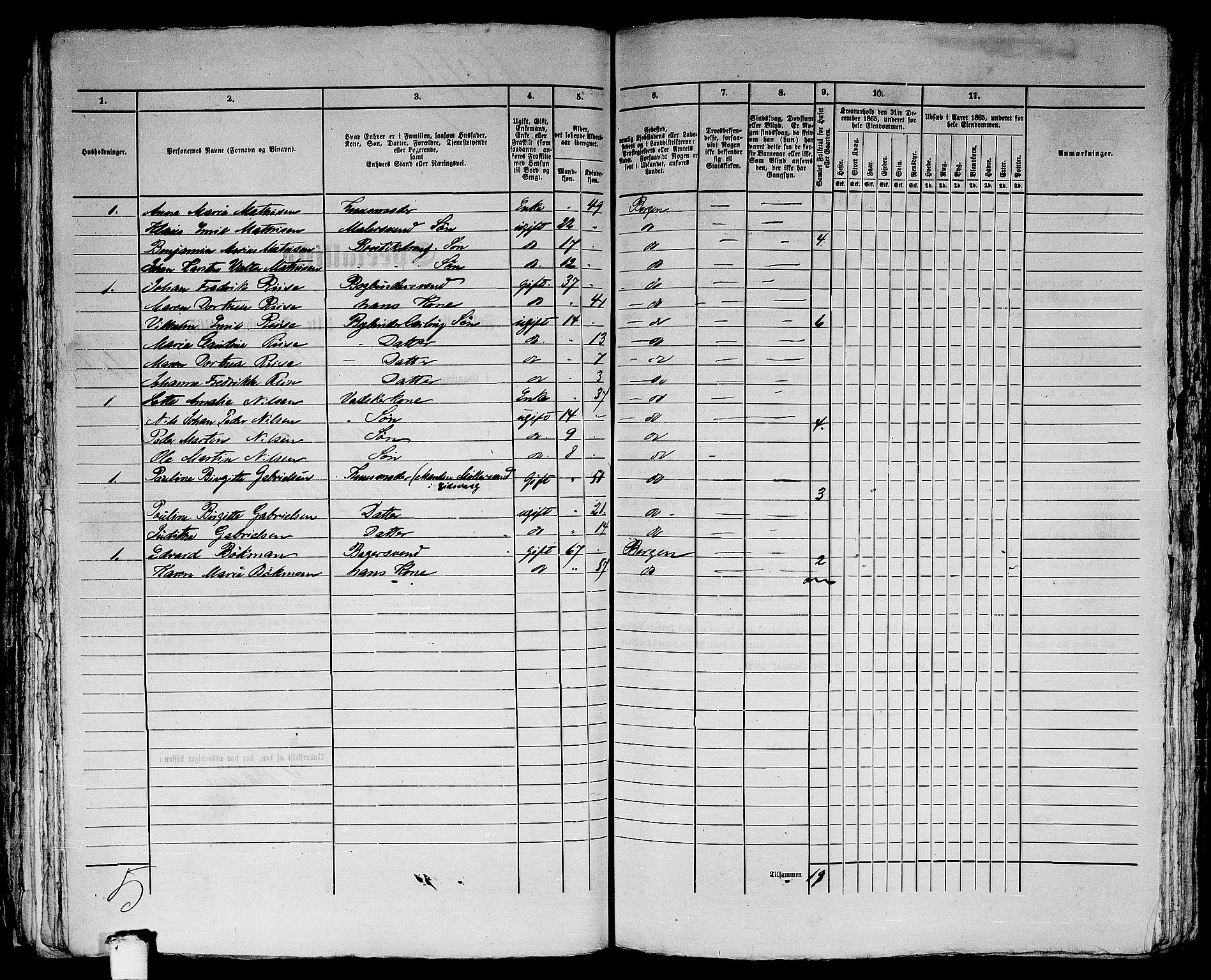 RA, 1865 census for Bergen, 1865, p. 3788