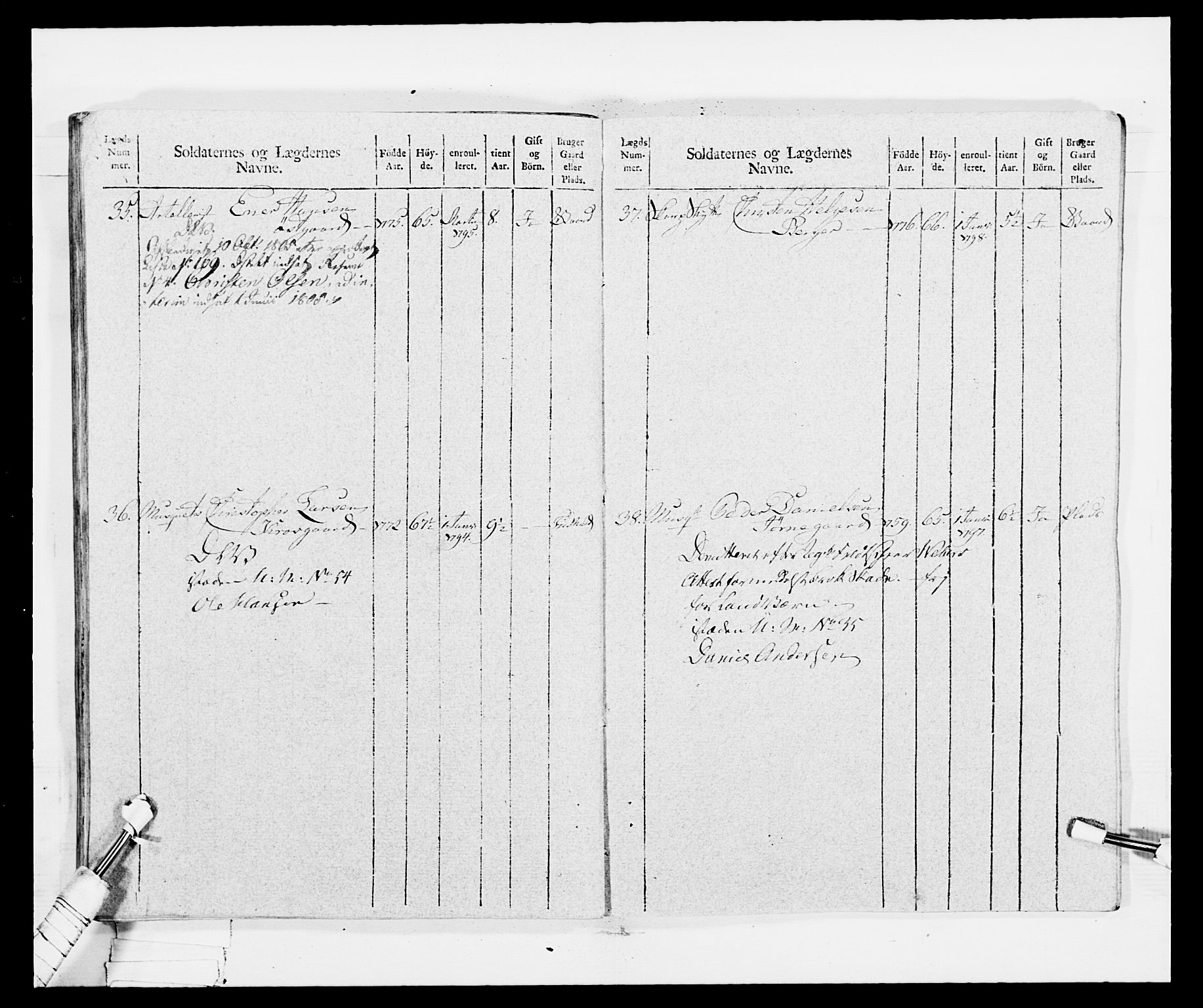 Generalitets- og kommissariatskollegiet, Det kongelige norske kommissariatskollegium, AV/RA-EA-5420/E/Eh/L0029: Sønnafjelske gevorbne infanteriregiment, 1785-1805, p. 348