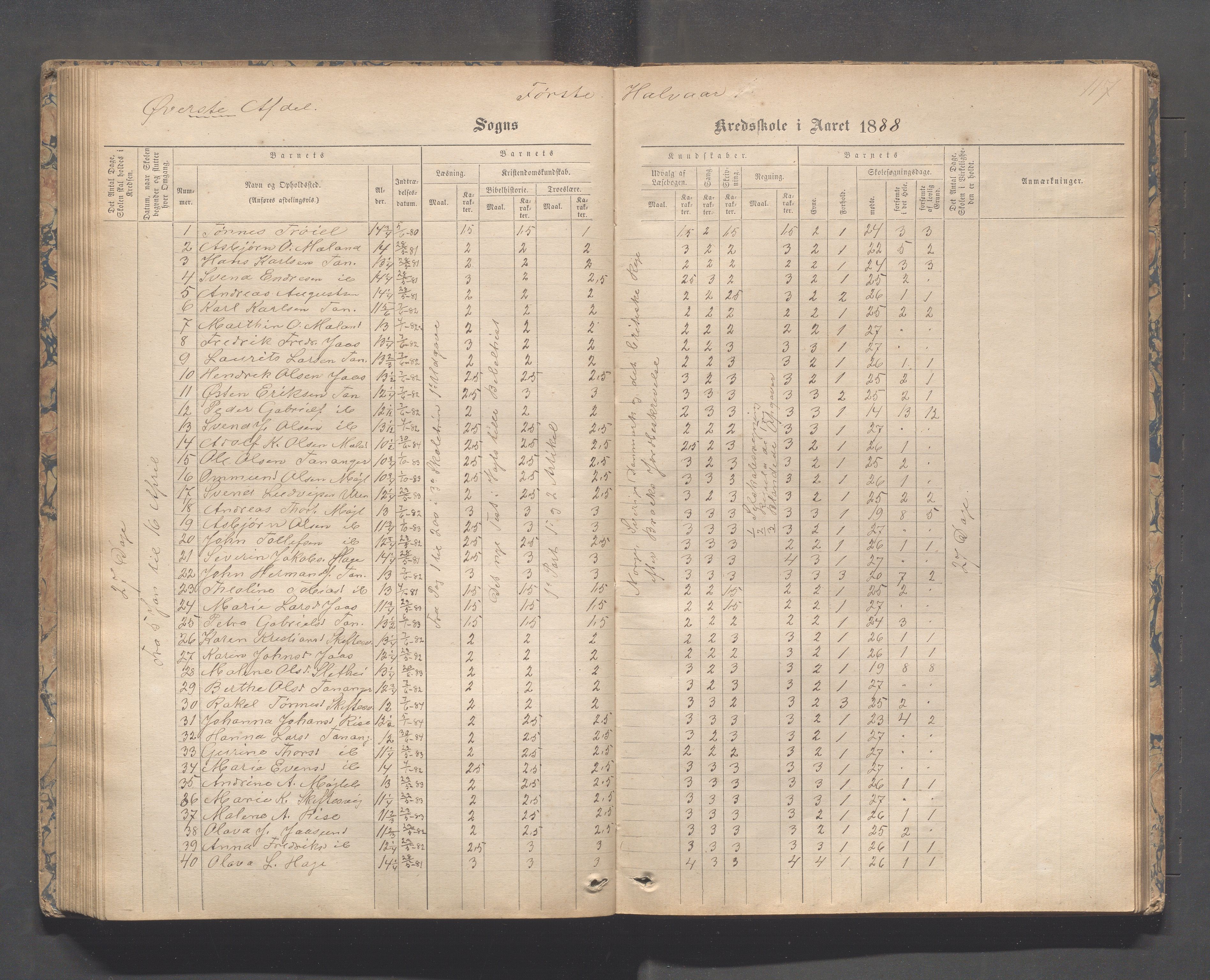 Håland kommune - Tananger skole, IKAR/K-102443/F/L0003: Skoleprotokoll , 1867-1884, p. 116b-117a