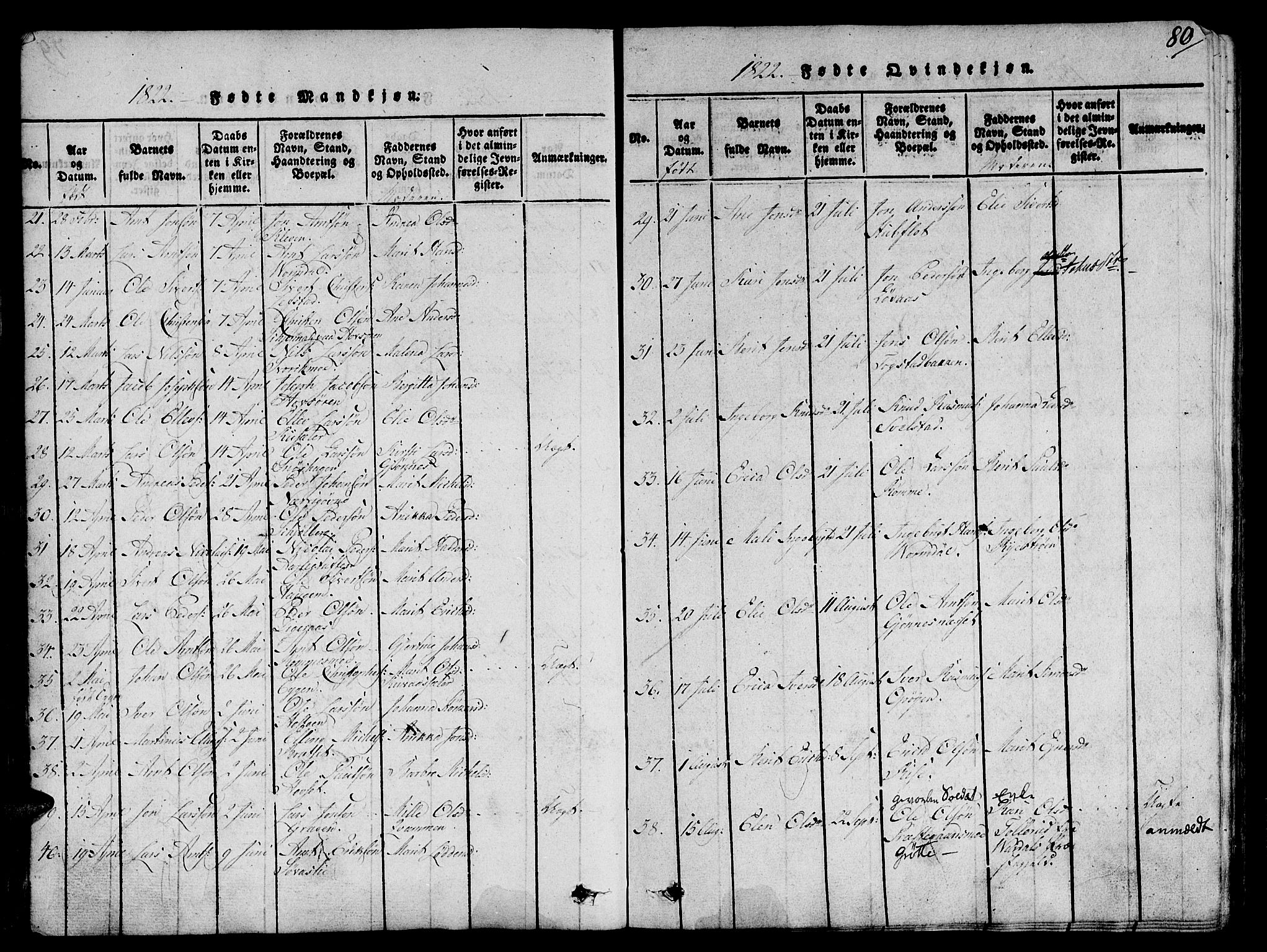 Ministerialprotokoller, klokkerbøker og fødselsregistre - Sør-Trøndelag, SAT/A-1456/668/L0803: Parish register (official) no. 668A03, 1800-1826, p. 80