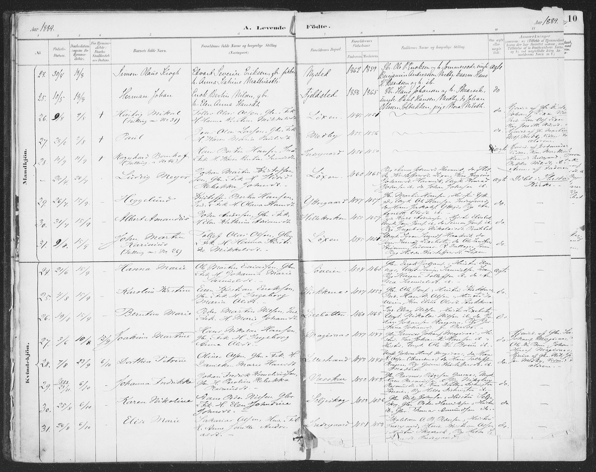 Ibestad sokneprestembete, SATØ/S-0077/H/Ha/Haa/L0015kirke: Parish register (official) no. 15, 1888-1899, p. 9