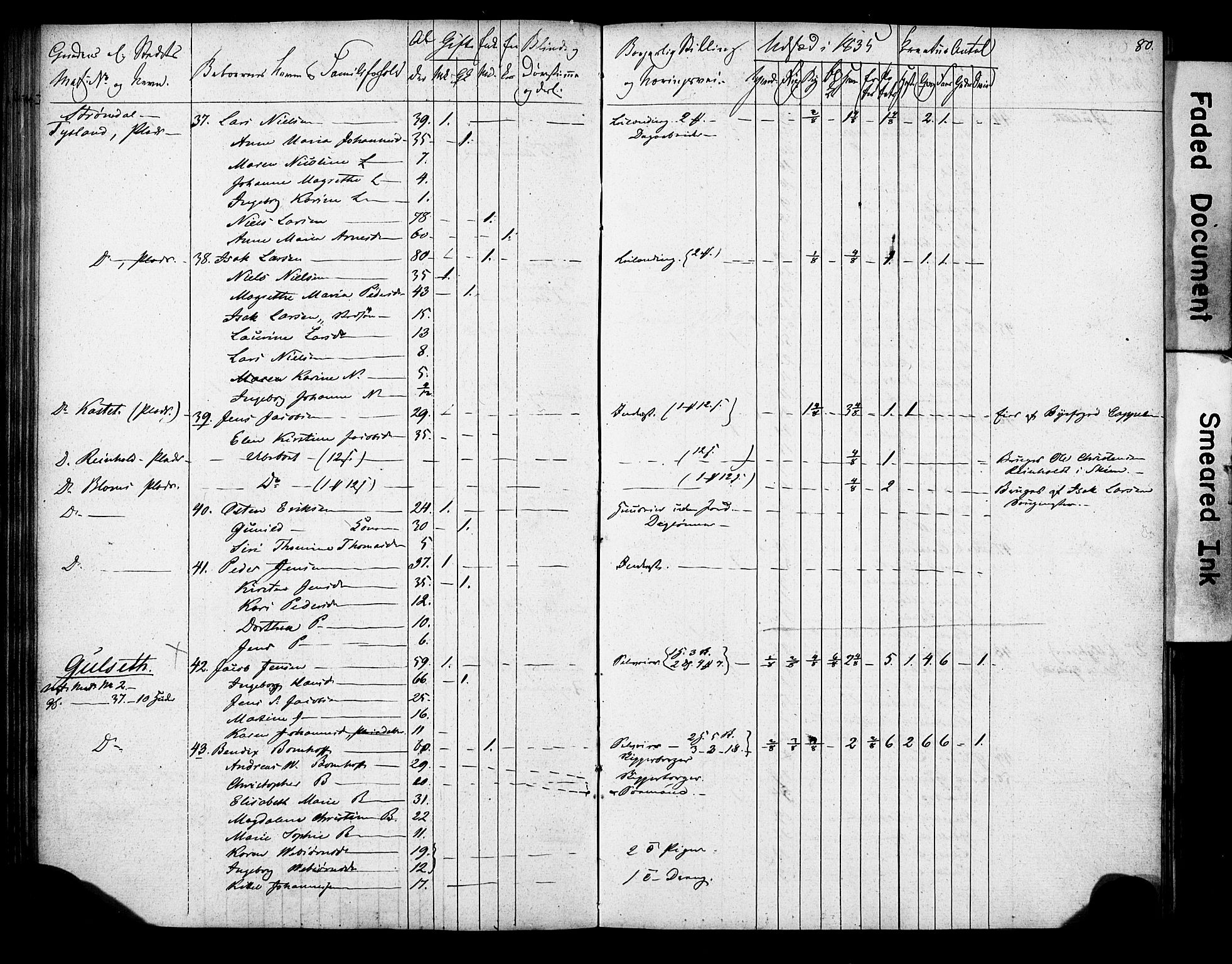 , 1835 Census for Gjerpen parish, 1835, p. 80