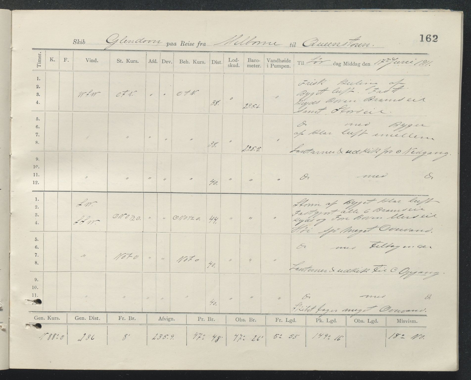 , PA-1348 Mathiesen, Erik Martinius; logbok Glendoon 1910-1911, 1910-1911, p. 162