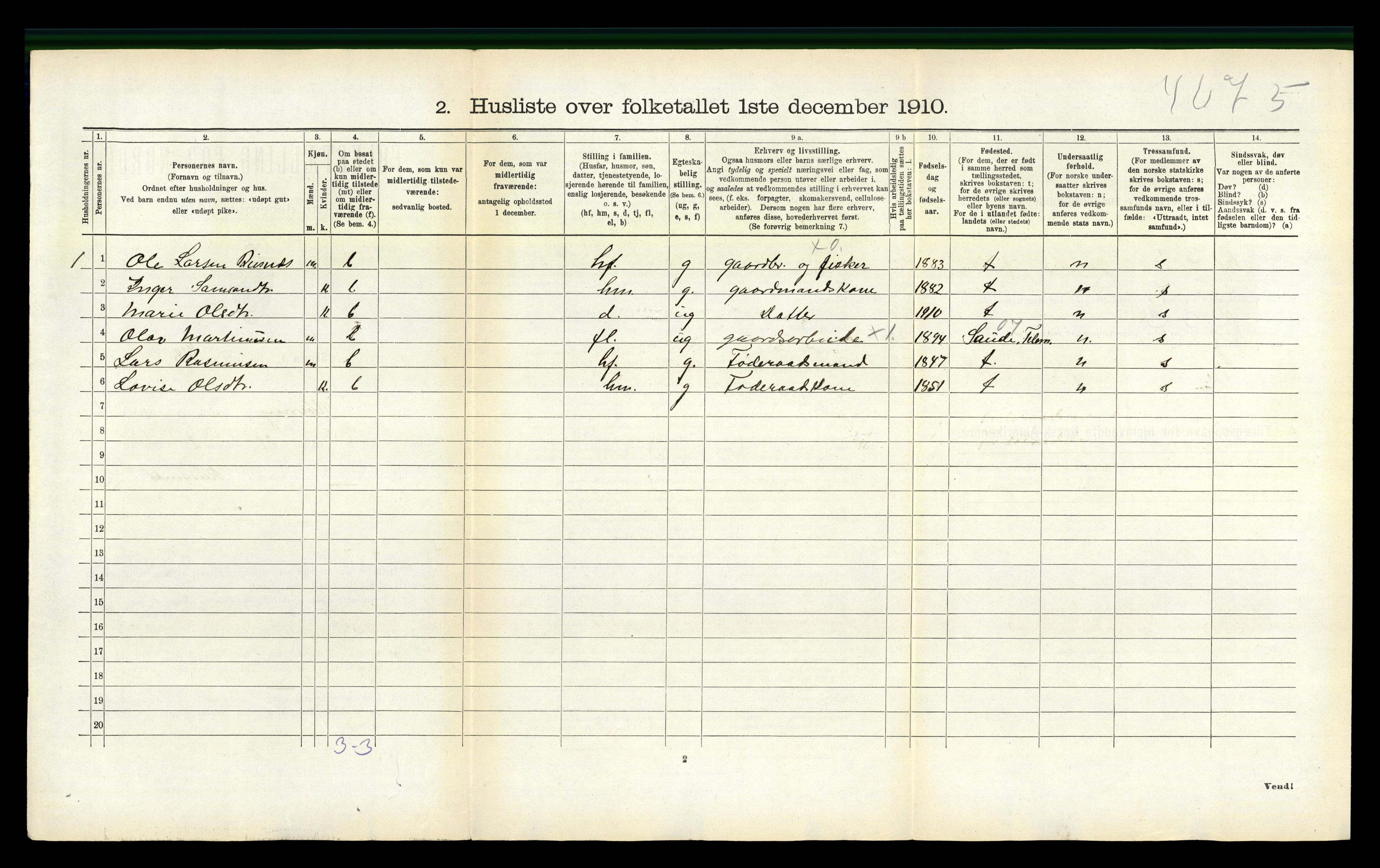 RA, 1910 census for Vevring, 1910, p. 118