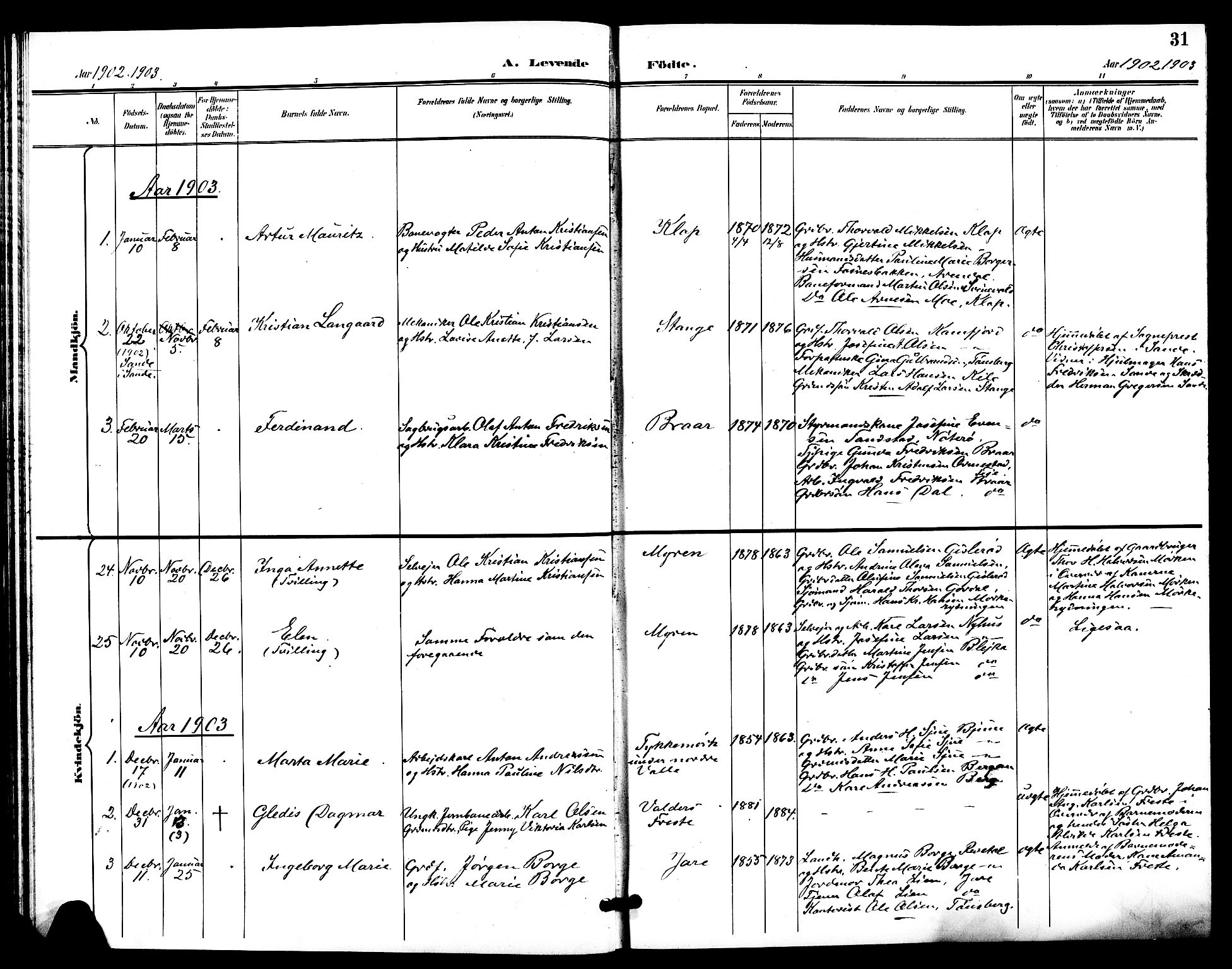 Ramnes kirkebøker, AV/SAKO-A-314/G/Ga/L0004: Parish register (copy) no. I 4, 1896-1911, p. 31