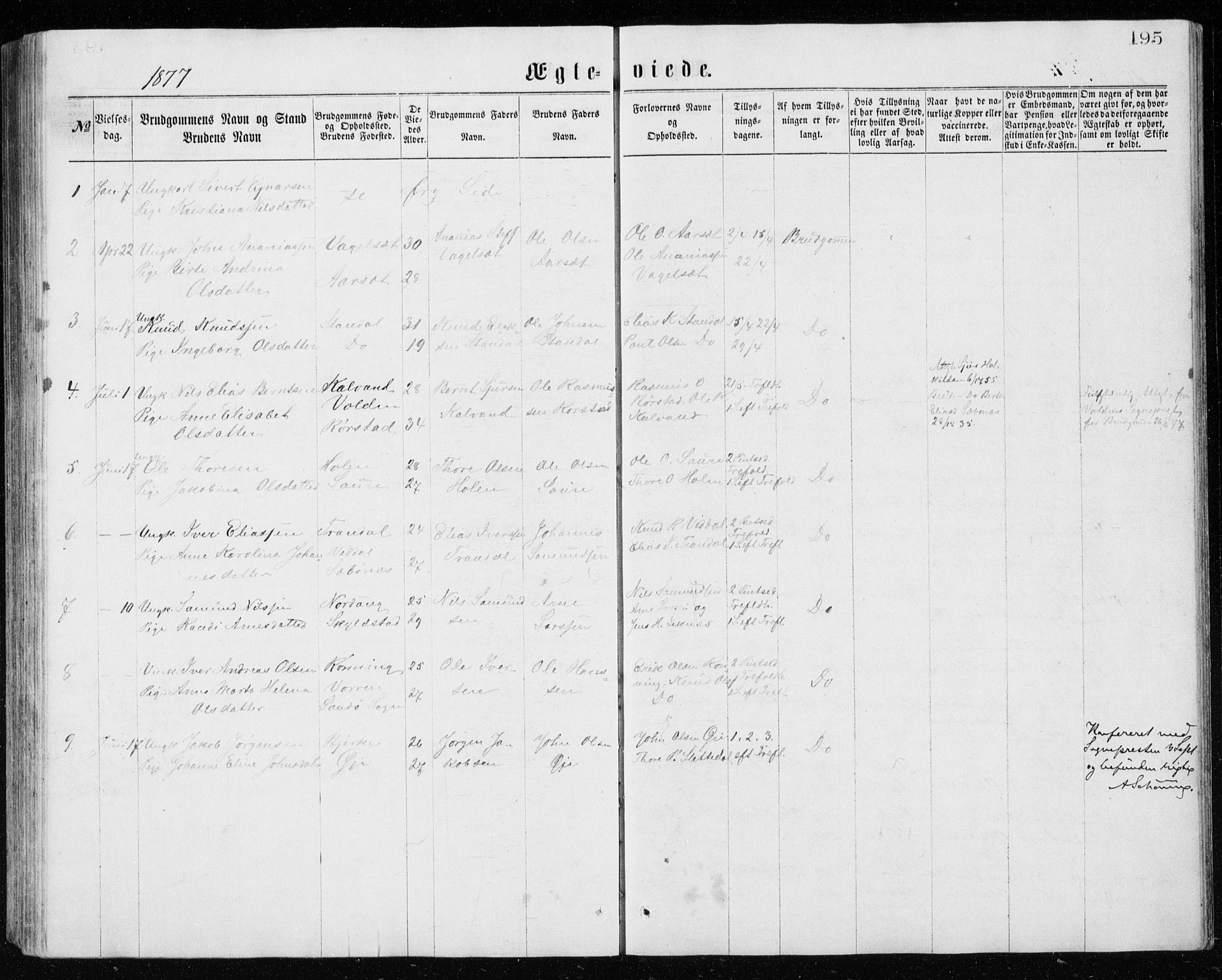 Ministerialprotokoller, klokkerbøker og fødselsregistre - Møre og Romsdal, AV/SAT-A-1454/515/L0214: Parish register (copy) no. 515C01, 1865-1883, p. 195